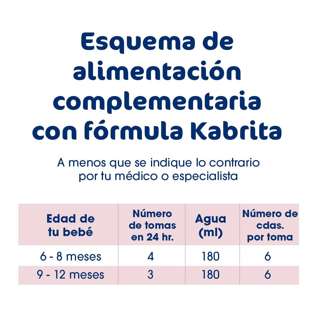 Kabrita Fórmula Infantil de Leche de Cabra de Fácil Digestión para Bebés de 6 a 12 Meses | Con Proteína A2, Prebióticos, DHA, ARA | 1 Lata de 400g