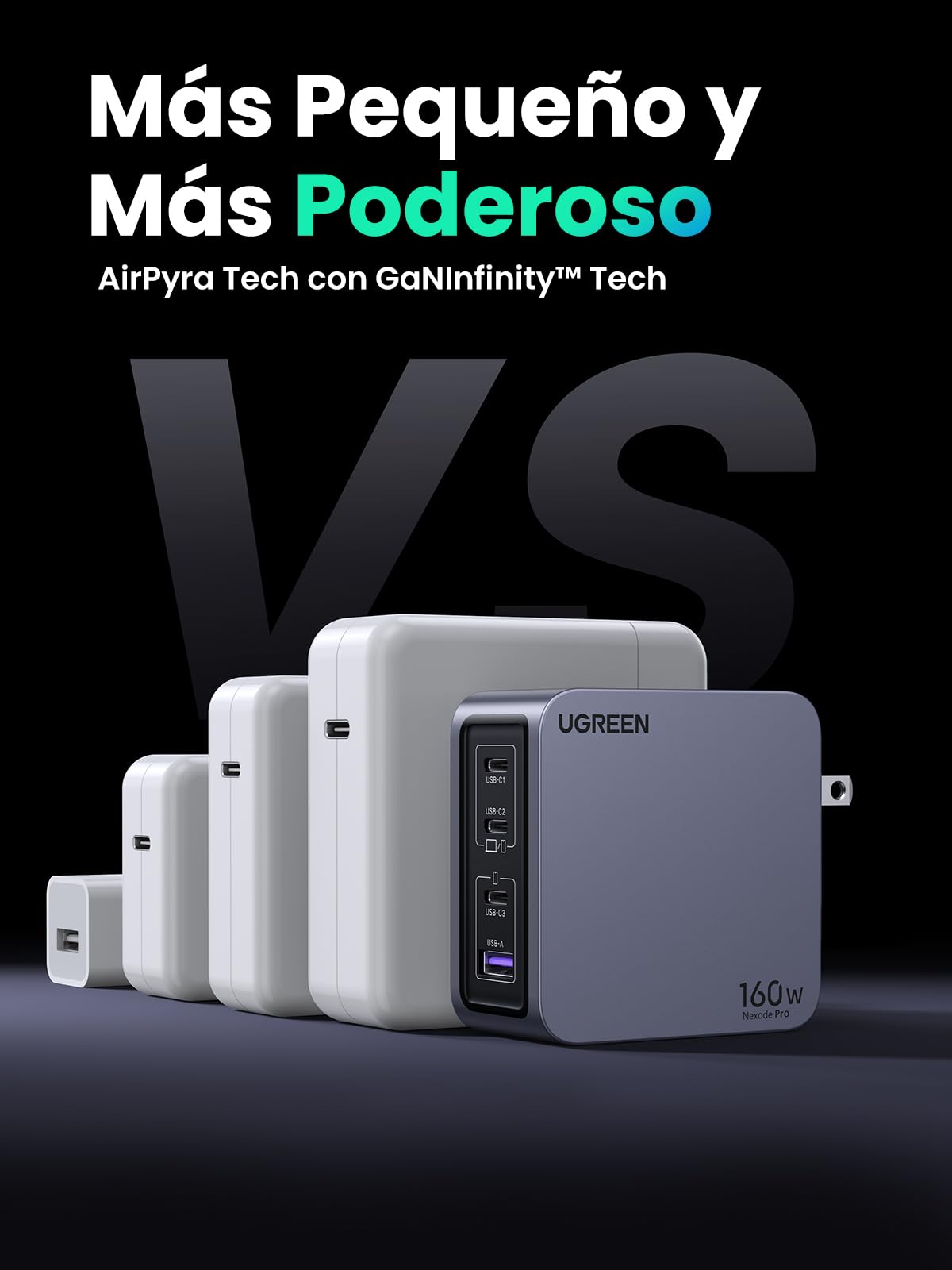 Cargador Tipo C UGREEN Nexode Pro 160W Negro PPS GAN de Pared 4 Puertos para iPad, iPhone y Galaxy