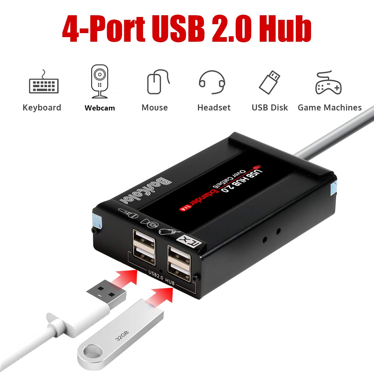 Basicolor - Extensor USB de 80 m con concentrador de 4 puertos, extensión Cat5e/6/7 a través de Ethernet, RJ45 soporta todos los sistemas operativos, Plug & Play, dos cámaras web funcionan