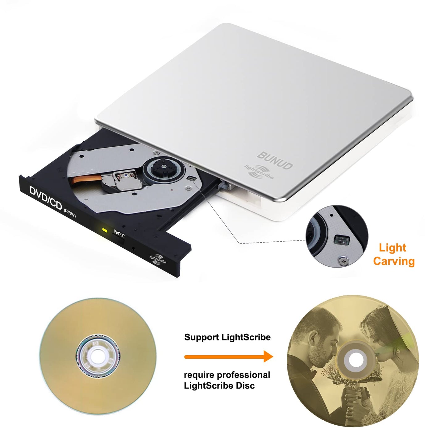 BUNUD LightScribe Unidad Externa de CD y DVD +/-RW, Grabador de CD/DVD +/-RW, Lector de Disco óptico portátil, Unidad de CD y DVD para computadora portátil, MacBook, Windows 11 10 Linux OS