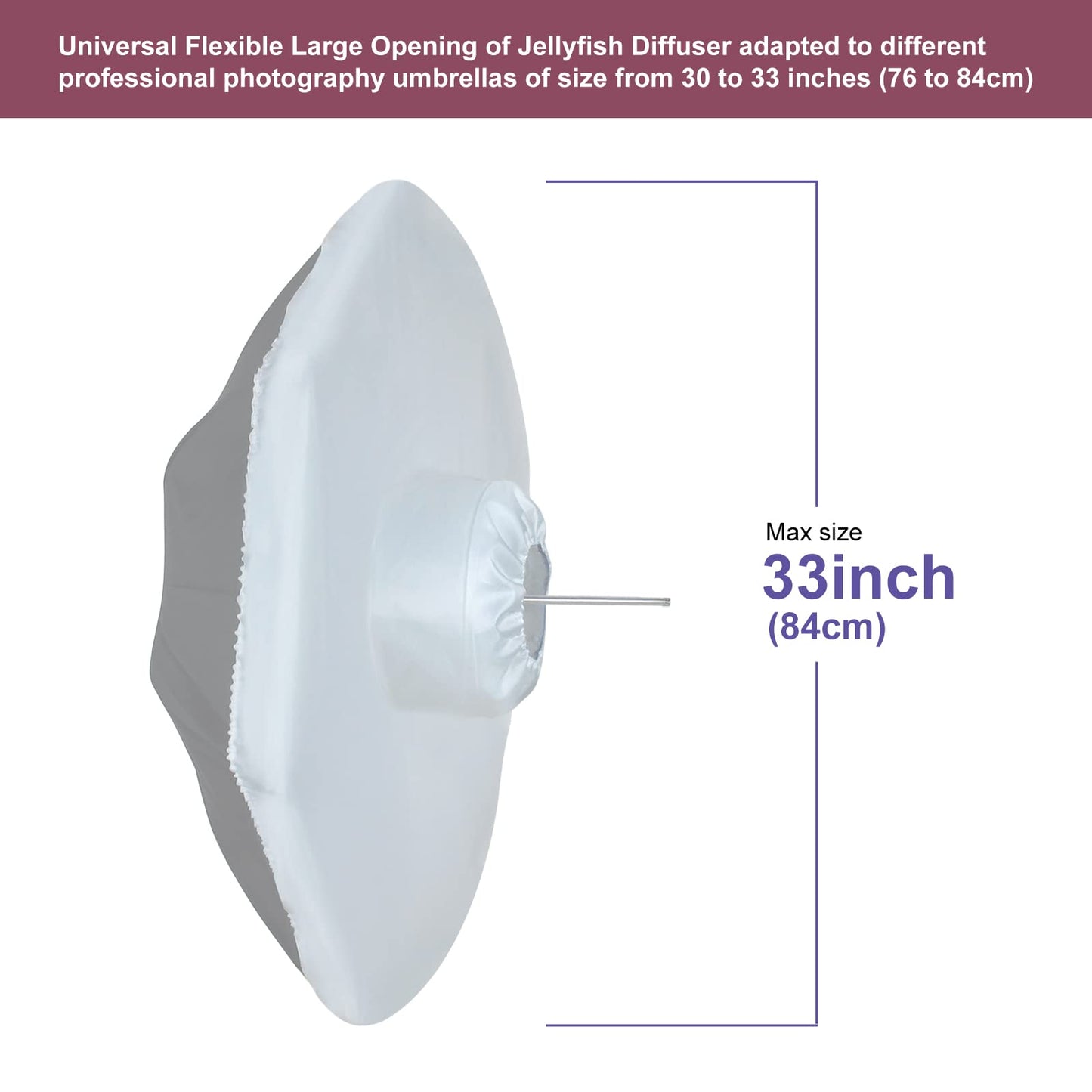 Linco Lincostore Studio Lighting Jellyfish Umbrella Diffuser Soft Cloth (Pack of 2) for 33" Silver Photo Umbrella or 33" Gold Umbrella Photography 3302-2 (Umbrella Not Included)