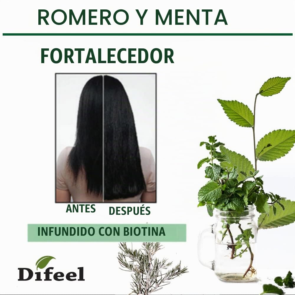 Tratamiento del Cuero Cabelludo Difeel Romero Menta Crecimiento del Cabello 2.5 oz