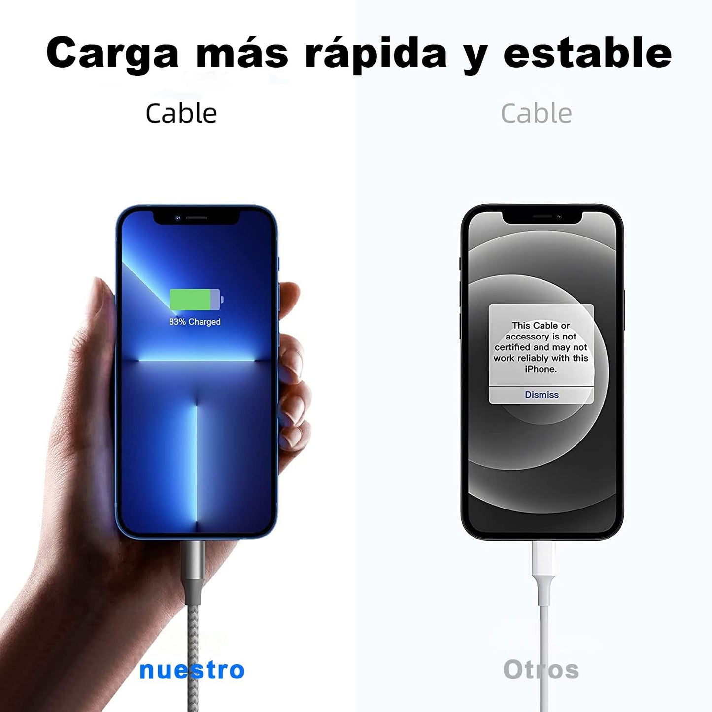 Cable de Carga USB A a Conector Compatible, 3 Pack, Carga Rápida con Nylon Trenzado, Compatible con Serie 14/13/12/11/X/Pro/Max (Gris Claro, 2M)