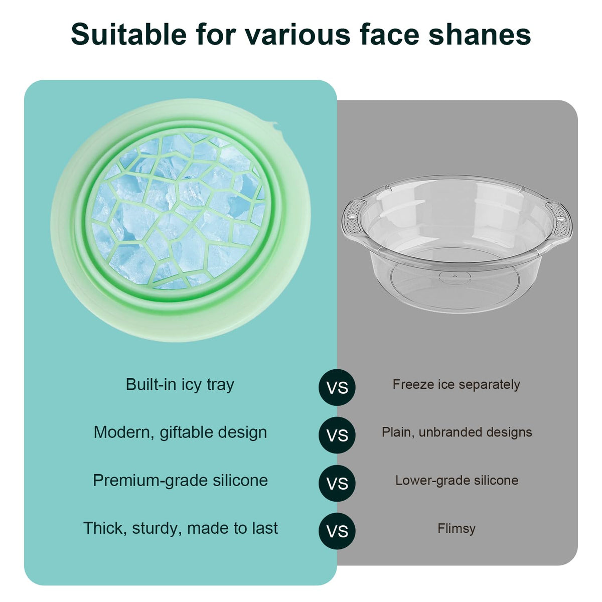 Aizami Baño De Hielo Facial, Recipiente Plegable Con Bandeja De Hielo Incorporada | Terapia De Hielo Facial Para Aliviar El Acné, Estimular El Nervio Vago Y Reducir Los Poros (Verde)