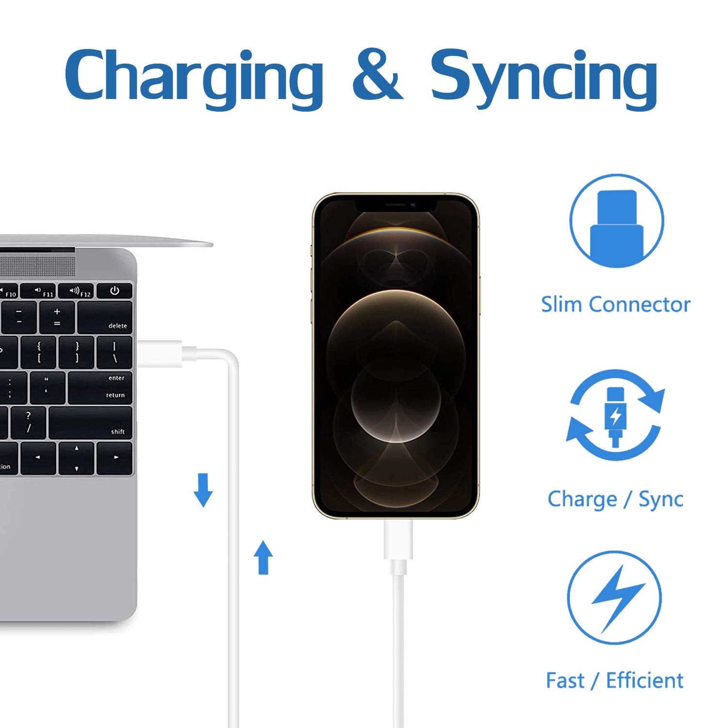IOSYS Cargador para iPad/iPhone, Bloque de carga rápida con 2 cables USB a Lightning de 6.6 pies, 12 W, Plegable, Certificado MFi, Compatible con iPad Pro, Air, Mini, iPhone y más