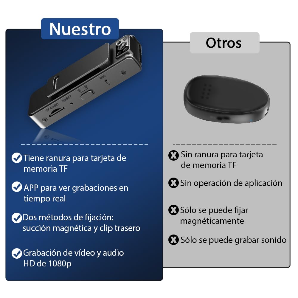 BILIBON 16GB Mini Grabadora Voz Digital con Cámara, Grabadora Recargable Portátil Magnética, WiFi Incorporado para Conectar Al Teléfono Móvil, Cámara Ajustable a 90°, Grabación Gran Angular 1080p HD