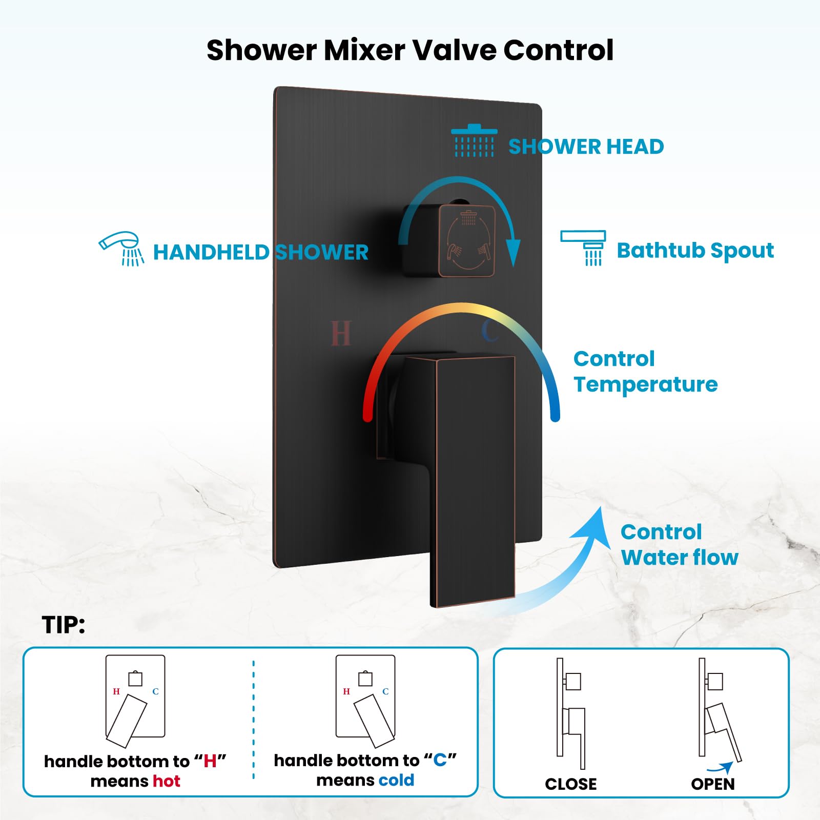 gotonovo - Juego de sistema de llave de ducha de lluvia, cabezal de ducha con pulverizador de mano, boquilla de cascada, mezclador montado en la pared, válvula rugosa y borde incluido bronce aceitado