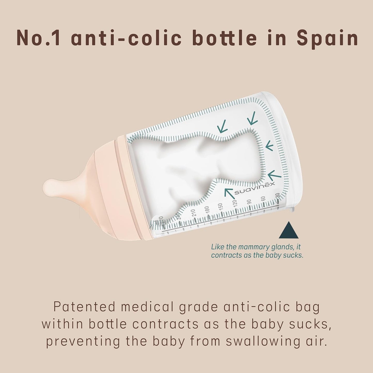 BIBERON ANTICOLICO 270ML FLU MEDIO "LACTANCIA ZERO" SUAVINEX