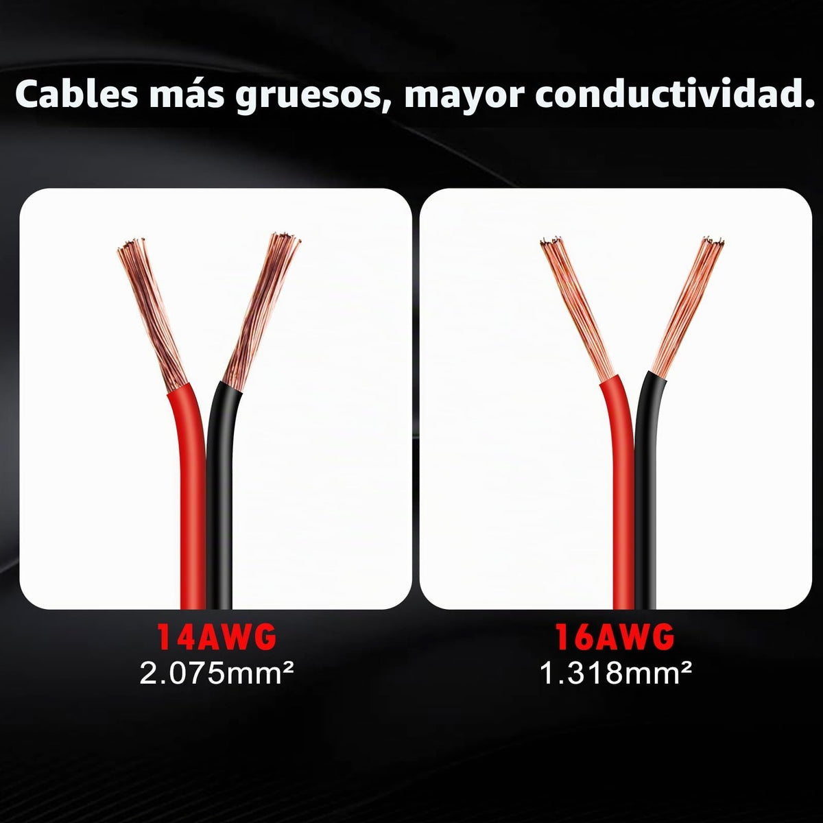 Cable Adaptador de Alimentación CUZEC Negro Alta Resistencia 14 AWG 20 A para Coche y Bricolaje
