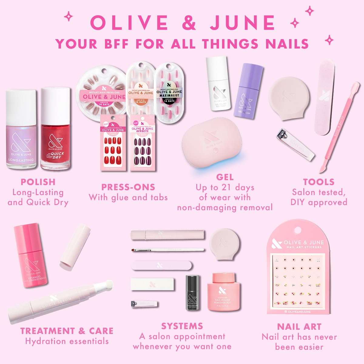 Olive & June Paquete de limas de uñas | 3 limas de doble cara para alisar y dar forma | 2 limas de estilo salón para manicura y pedicura | Herramientas de uñas de calidad profesional para uso en casa