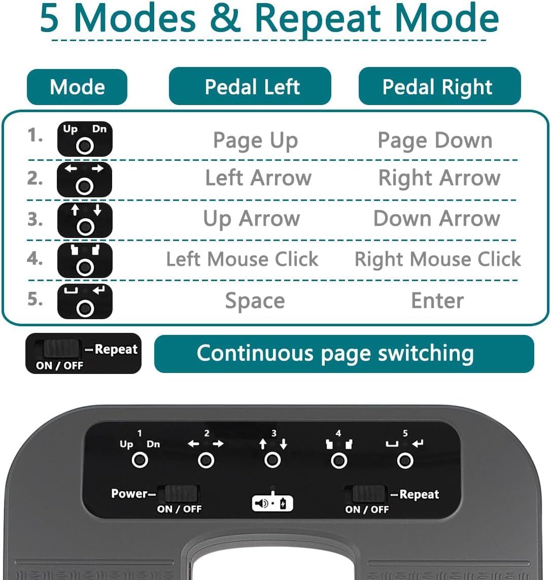 Bluetooth Page Turner Pedal Teléfonos inteligentes y tabletas Recargable Pedales musicales