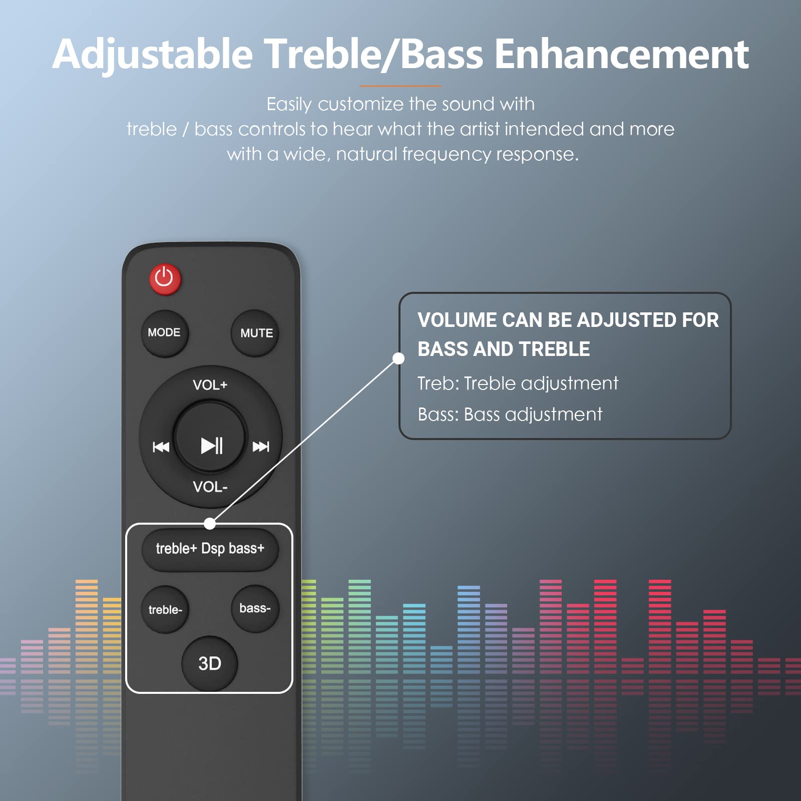 GEOYEAO - Barras de sonido de 2.2 canales para TV, subwoofer de graves dobles de 140 W, sistema de sonido envolvente 3D, barra de sonido de cine en casa de 32 pulgadas, conexión HDMI ARC, 2 en 1
