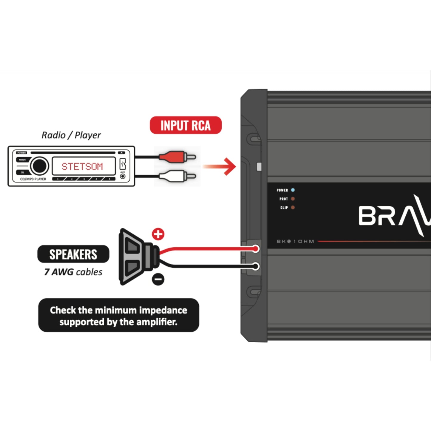 Amplificador de Audio Stetsom Bravo BASS 5000 Negro de 5000W RMS con Crossover y Refuerzo de Graves para Coche