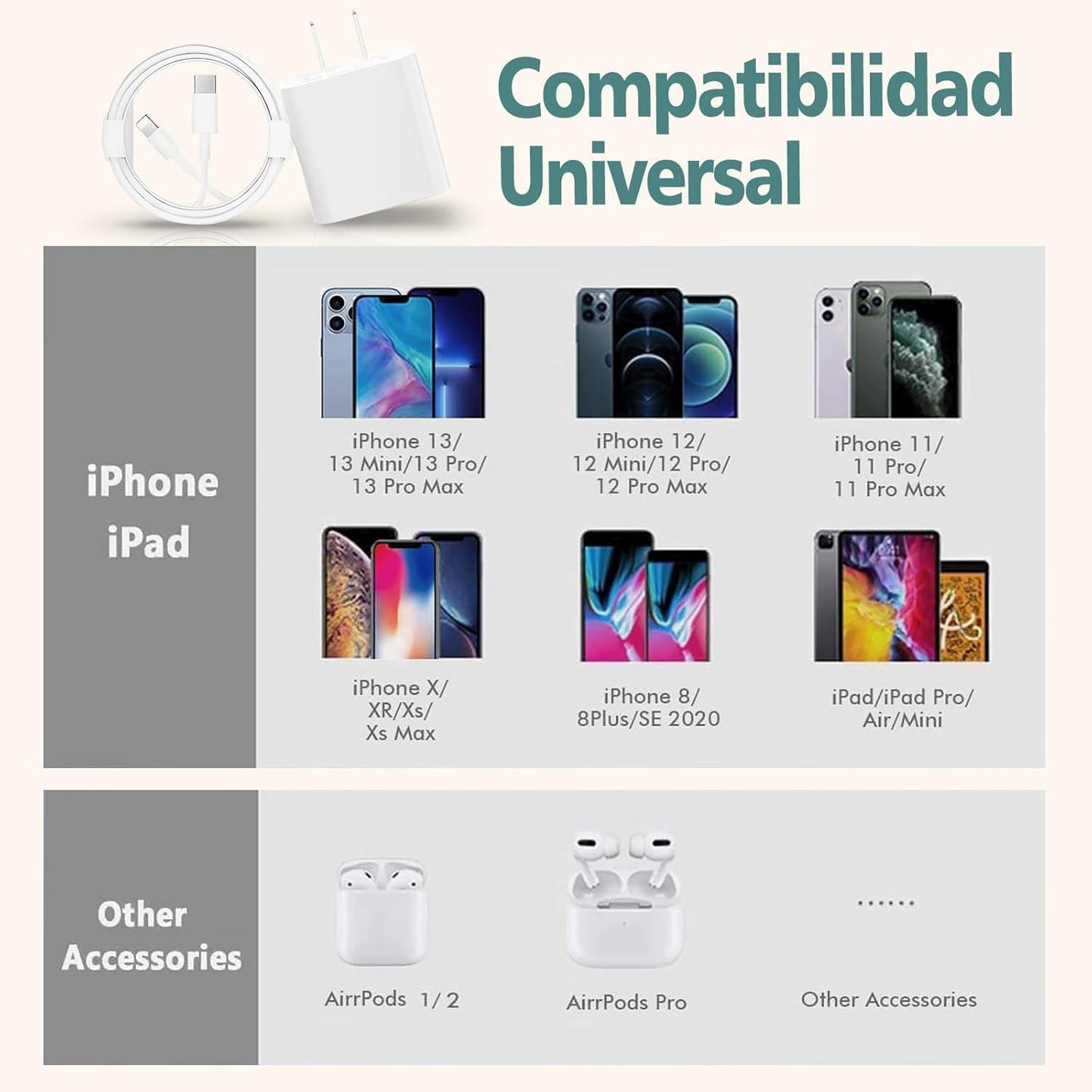 JUGLUTE 25W Cargador iPhone Original, Cargador Tipo C con 1.5M Cable USB C Carga Rapida para iPhone 14/14Pro MAX/12/12 Pro/13/13Pro/11/11Pro/ X/XS/XR