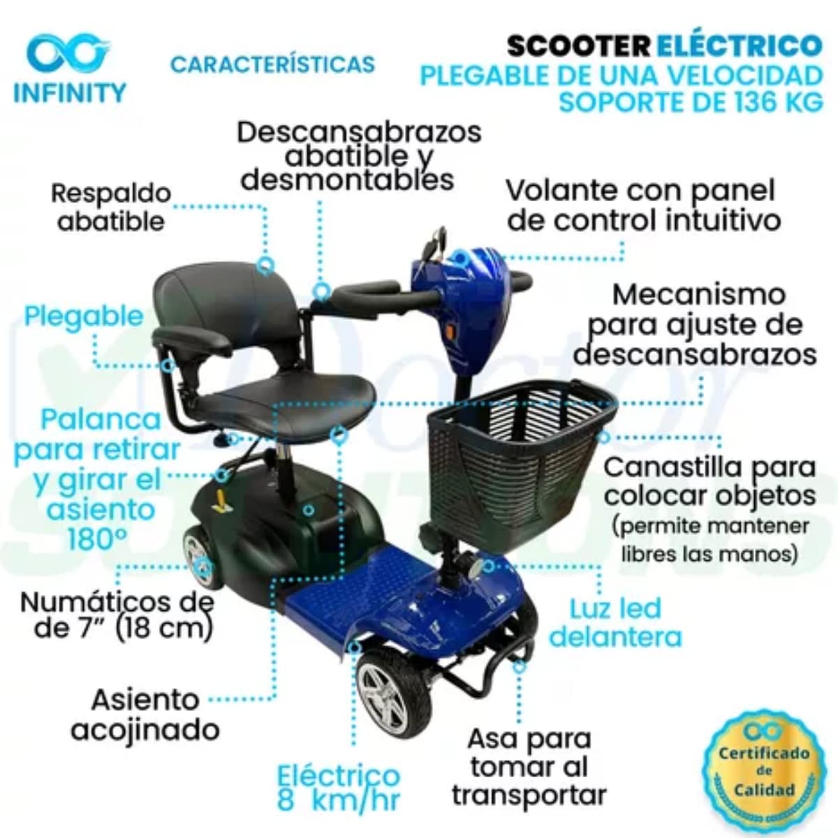 INFINITY | Silla Ruedas Eléctrica Plegable y Recargable Scooter para Adulto Discapacitado, con Batería de Larga Duración (Azul)