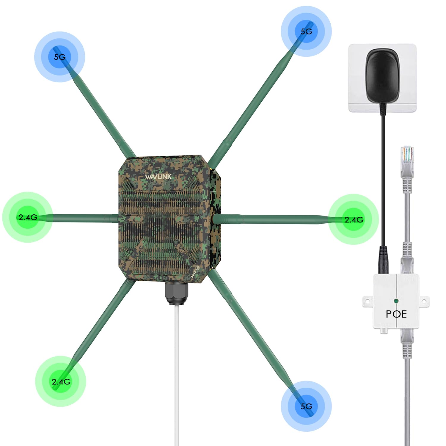 Punto de Acceso WAVLINK WiFi6 Blanco Doble Banda AX3000 para Exteriores con Antenas de Alta Ganancia y Gabinete IP67