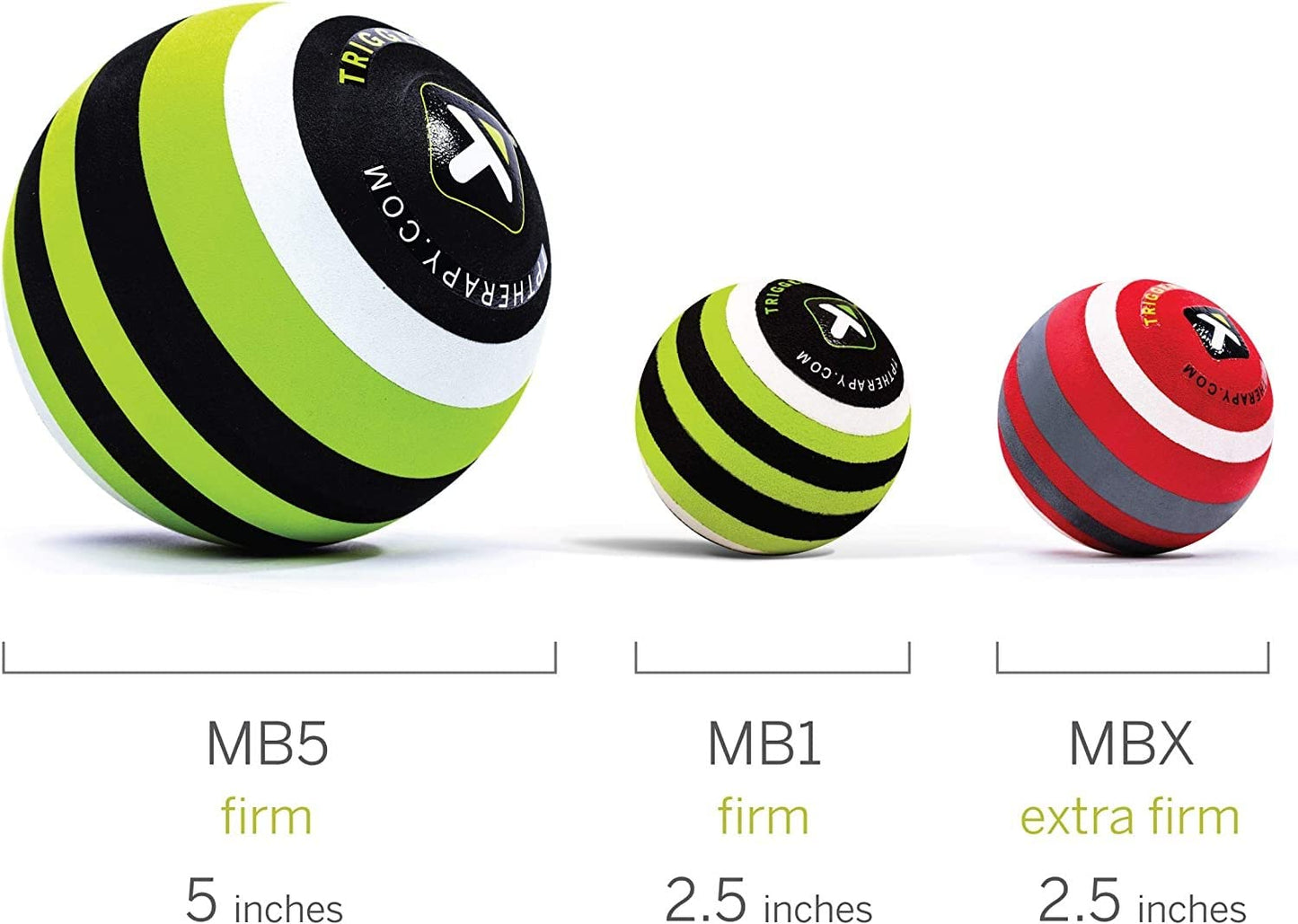 Pelota de Espuma TriggerPoint Verde Negro Blanco para Masaje de Tejido Profundo