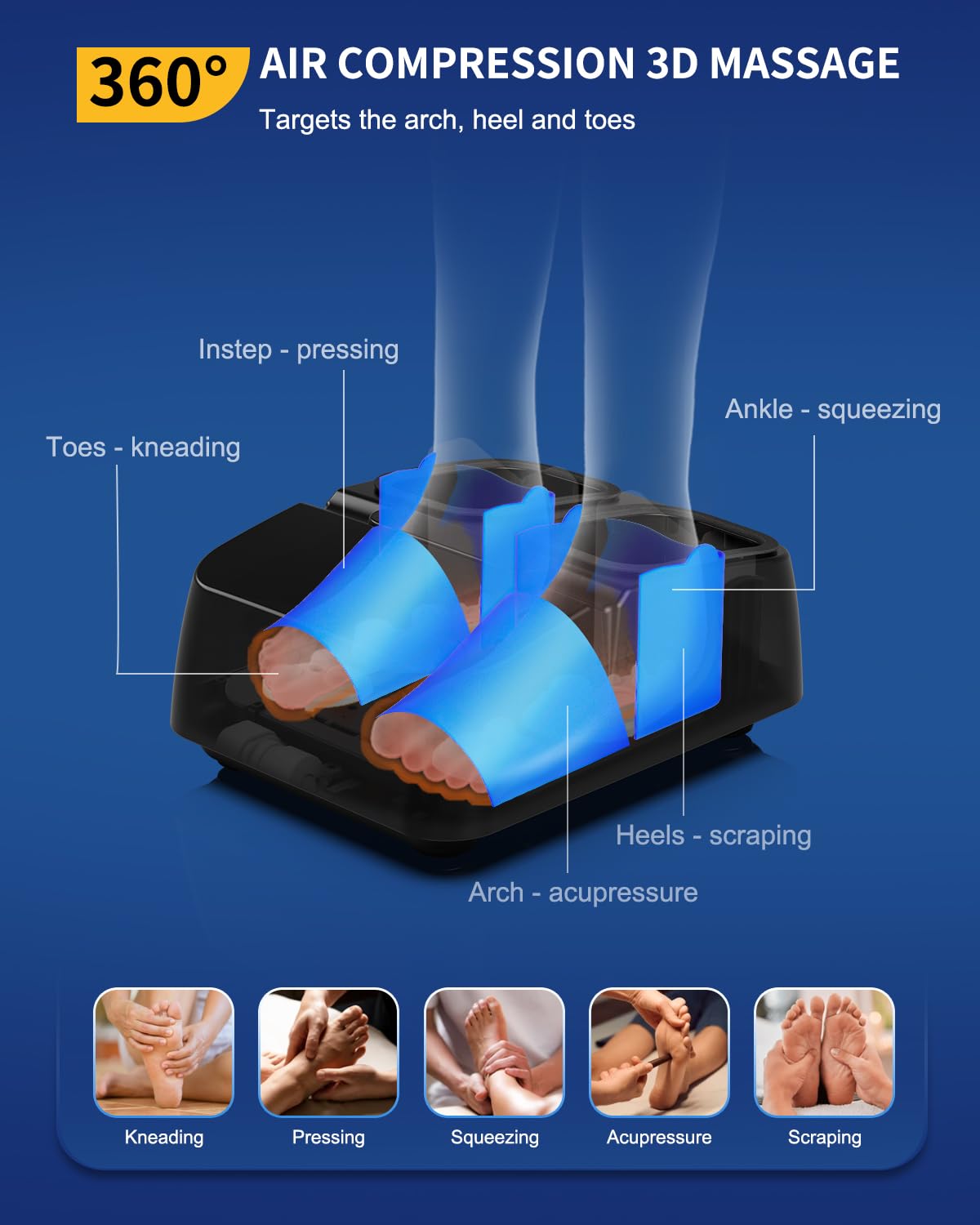 Máquina Masajeadora de Pies Mountrax Negra con Calor para Aliviar Dolor y Fascitis Plantar