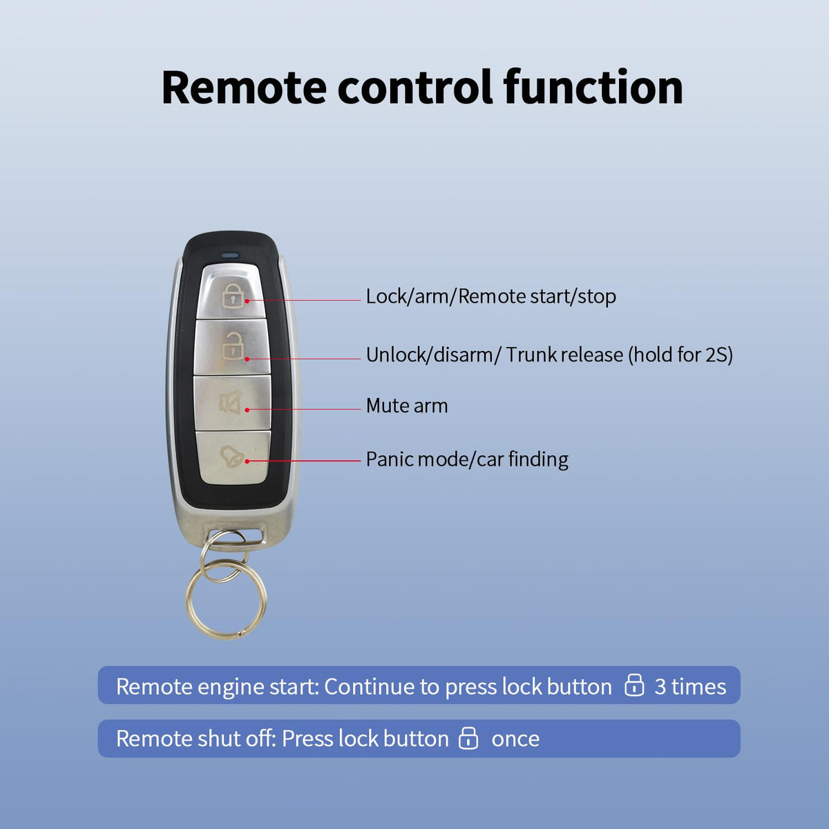 Alarma de Coche EASYGUARD EC012 Proximidad y Arranque Remoto DC12V