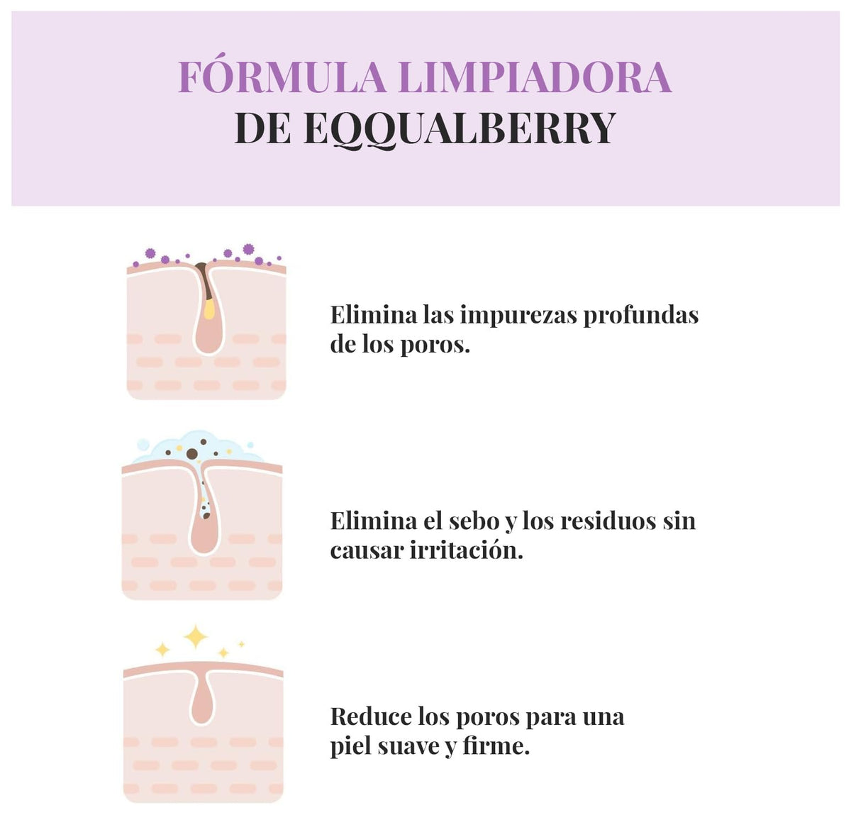 EQQUALBERRY Limpiador Facial 2 en 1 Mascarilla de Arcilla 130 g