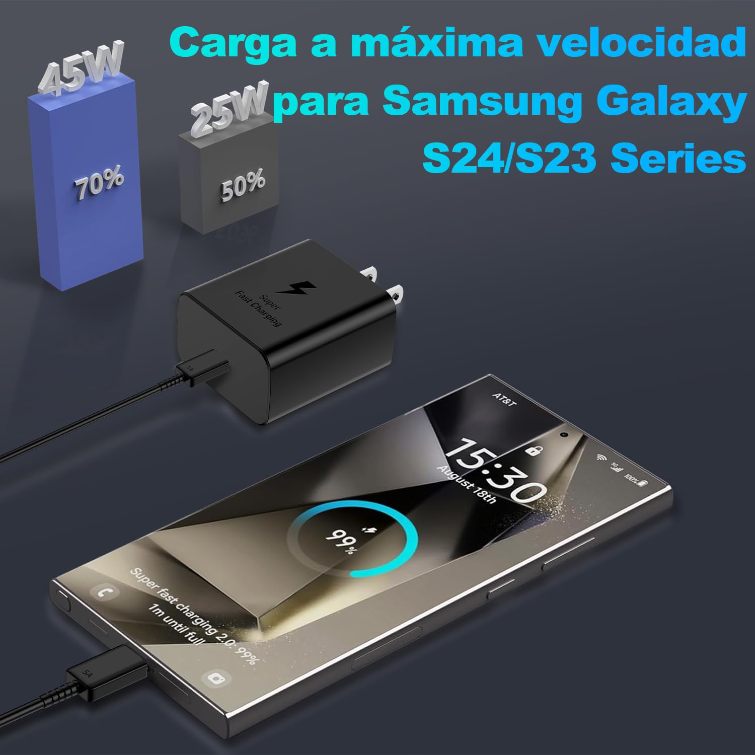 BYASKZIV Cargador Tipo C, Cargador Rápido de 45W con Cable de Carga Rápida de 2m, Compatible con Dispositivos Samsung Galaxy S24 Ultra/S24+/S24/S23 Ultra/S23/S23/S23+/S22/S22 Ultra/S22 Series