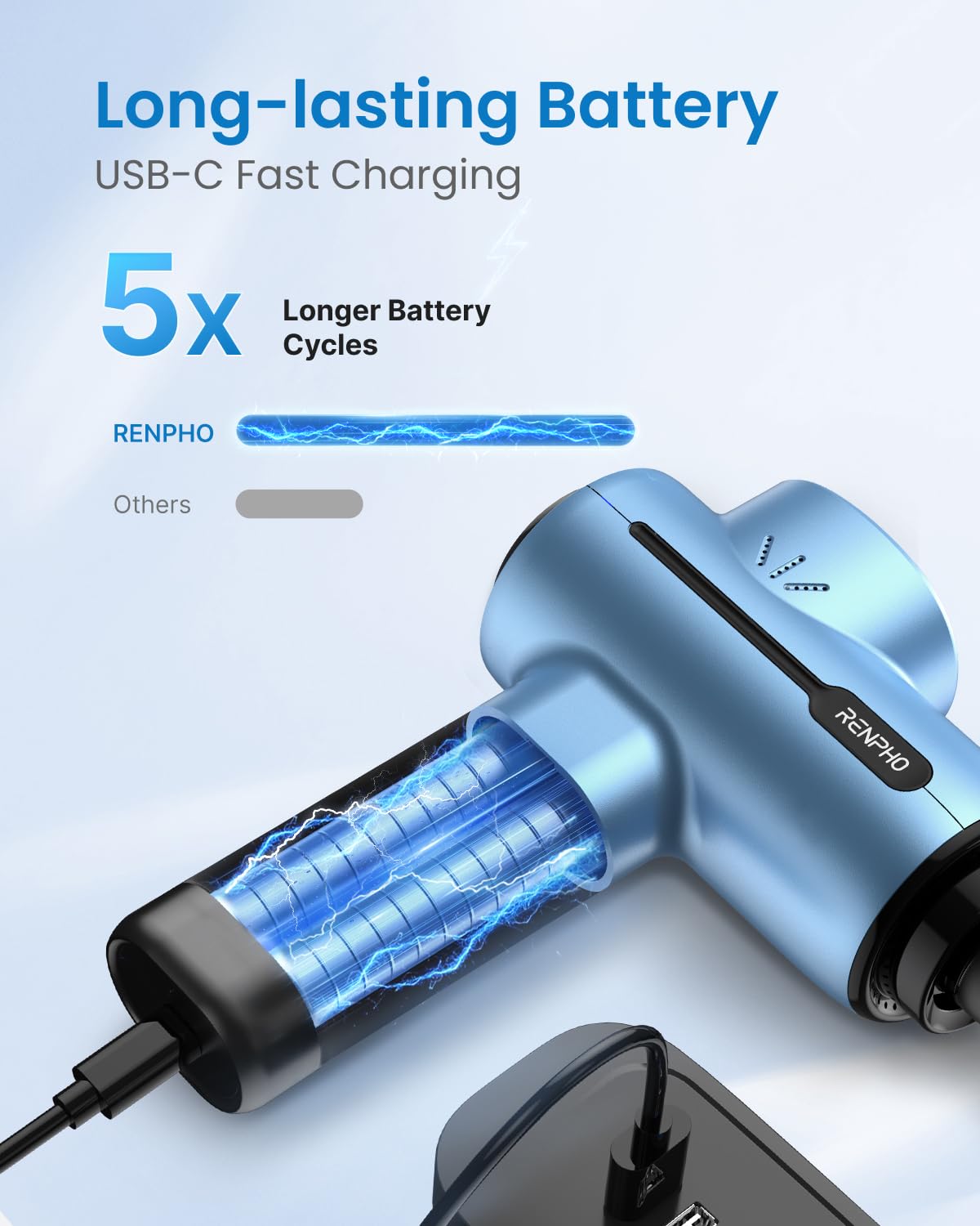 RENPHO Pistola de Masaje Eléctrica de Percusión, Masajeador Muscular Portátil para Espalda, Masajeador de Espalda, Cuello y Hombros, Regalo para Hombres y Mujeres, Incluye Estuche de Transporte, Active