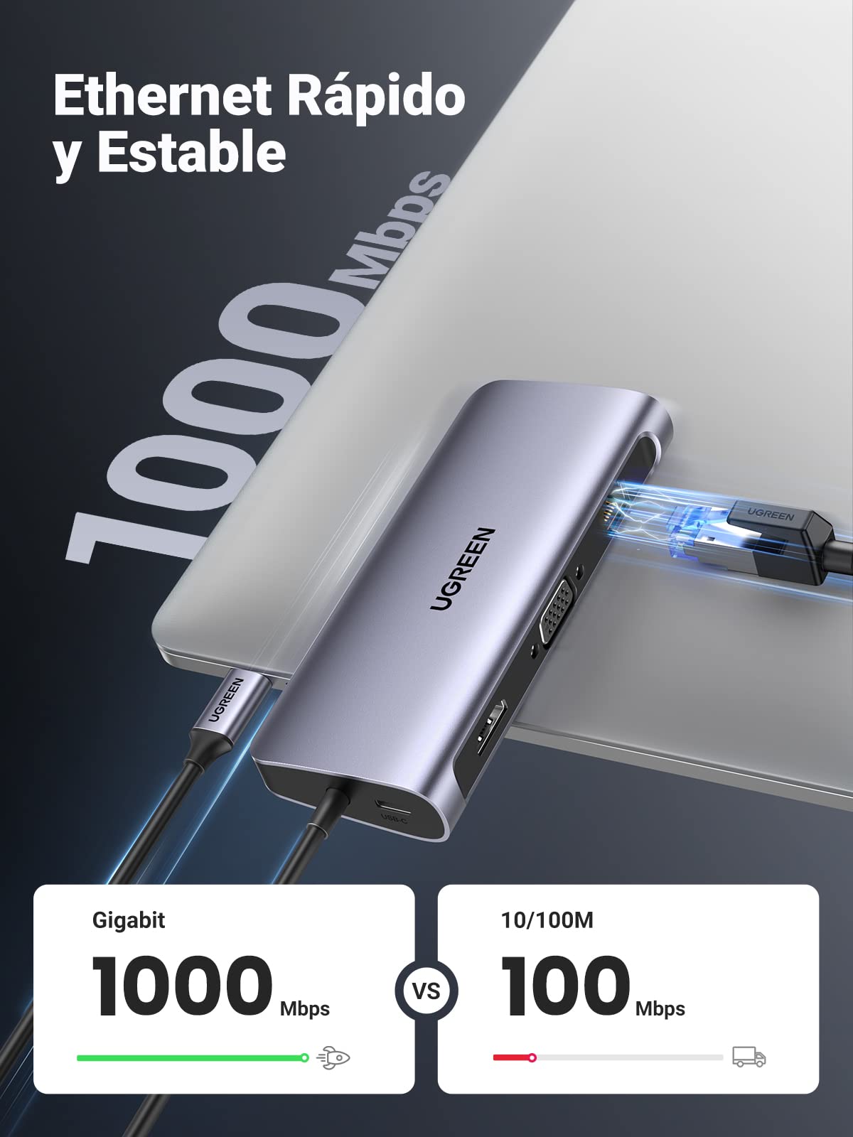 Hub USB C UGREEN Plateado 10 en 1 con HDMI 4K, Ethernet Gigabit, VGA y Carga 100W para Macbook e iPad