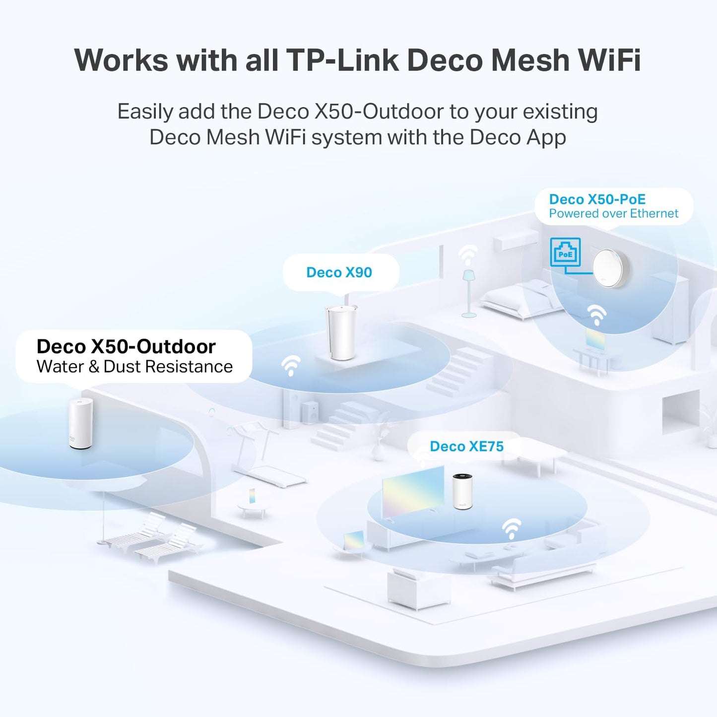 Sistema WiFi 6 Mesh TP-Link Blanco con Roaming Continuo y Puertos Gigabit para Exteriores