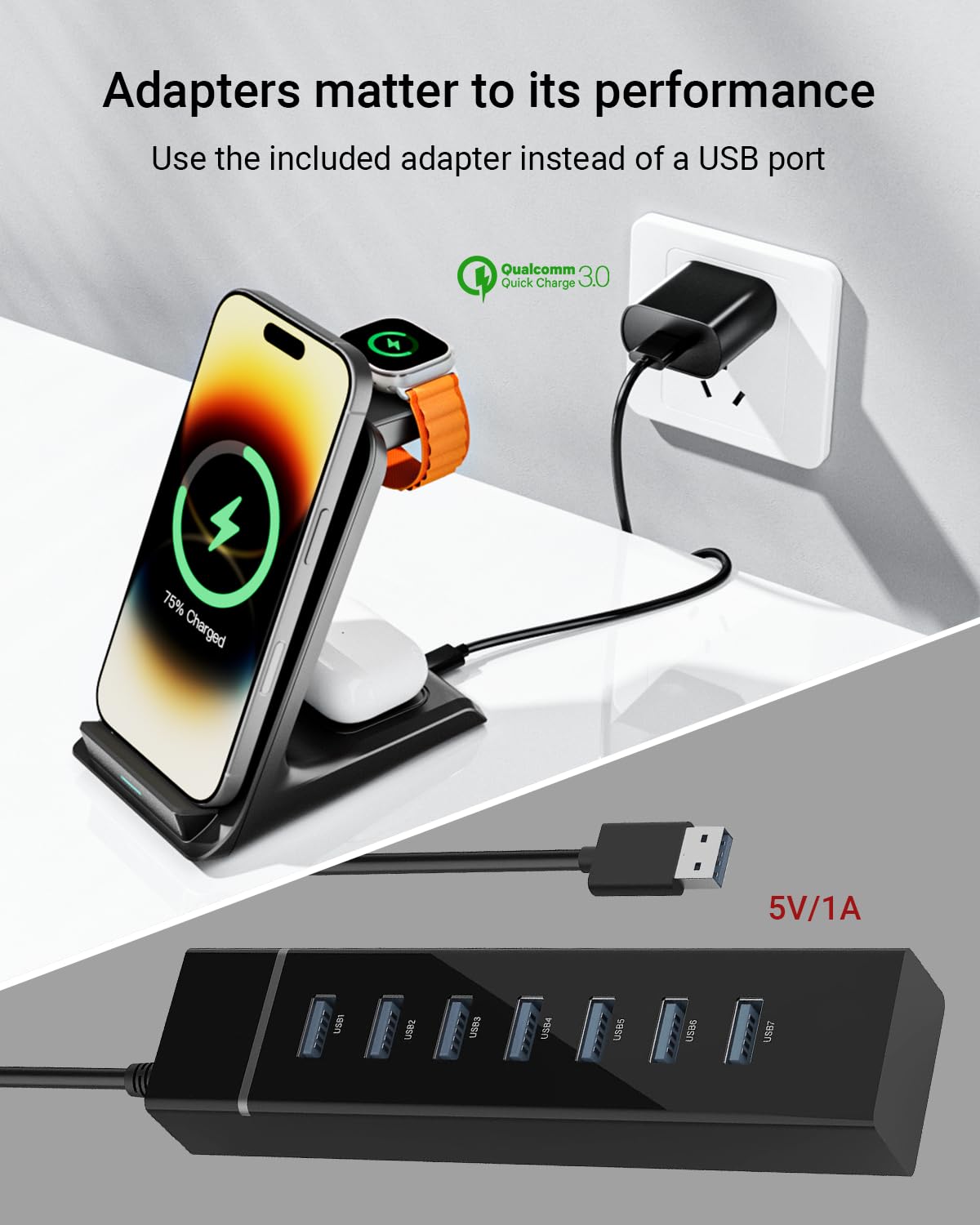 Cargador Inalámbrico Eazpower Compatible con Otterbox y Popsocket Base de Carga 3 en 1 para iPhone Pro Max para Fundas Gruesas de 10 mm