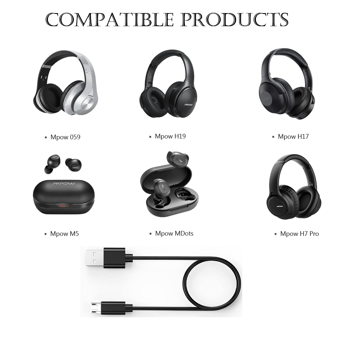 LIAUBN - Cable cargador USB Micro Mpow compatible con Mpow 059, M5, H19 IPO, H17, H7 Pro, H7, H12, MDots, mandíbulas sobre la oreja, cable de carga micro USB (5 pies)