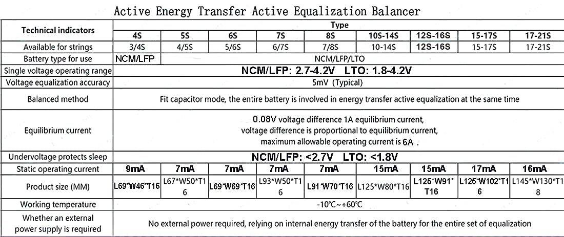 12S-16S 13S 14S 15S 5A Condensador Ecualizador Activo Balancer LFP Lifepo4 Lipo/Titanato LTO Batería Transferencia de Energía Módulo de Ecualización Activa Más Rápido Balance de Grupo Completo