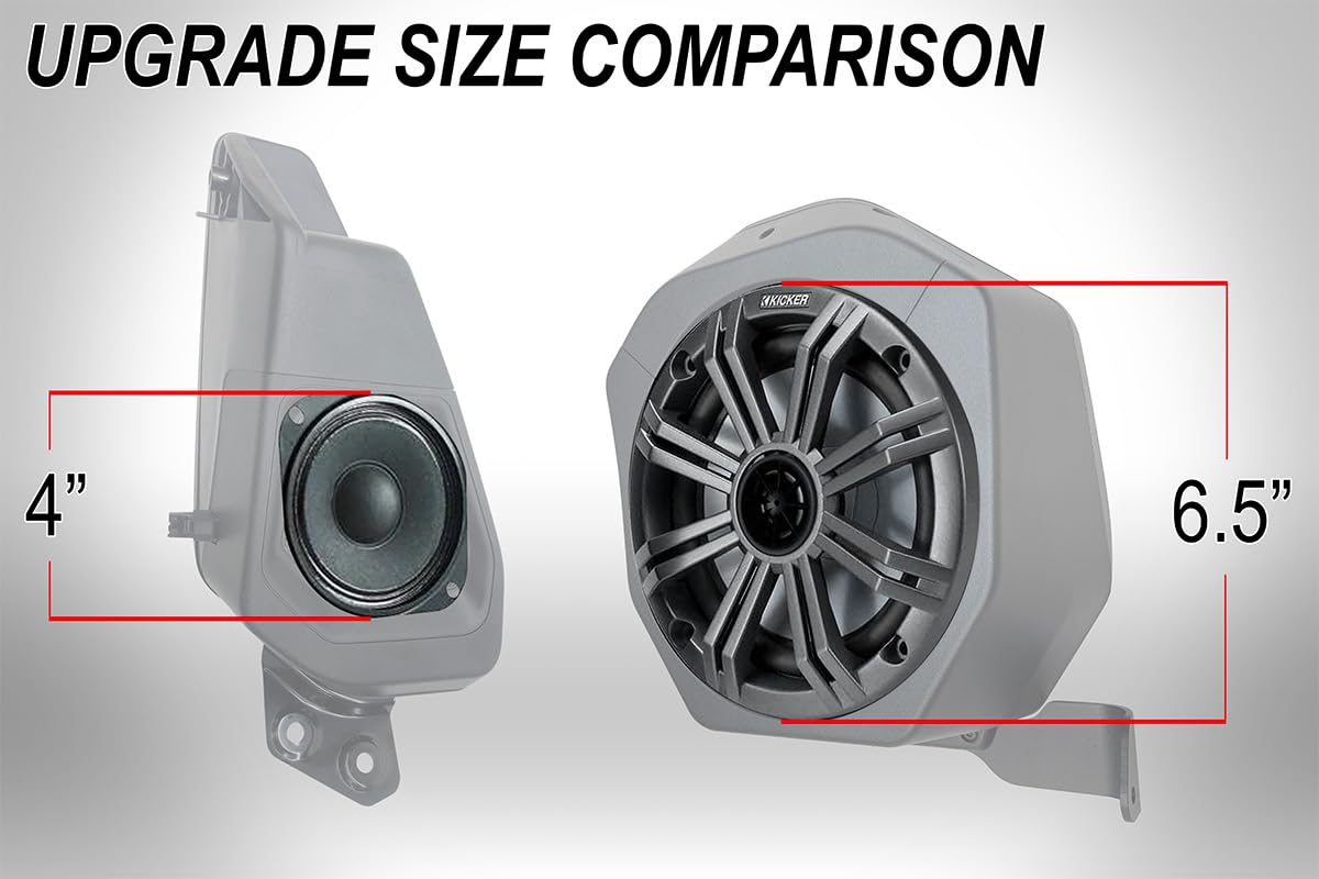 Complementos de Pod de Altavoz Trasero SSV Works Ford Bronco Azul con Altavoces Kicker de 6.5” para 4 Puertas 2021-2023