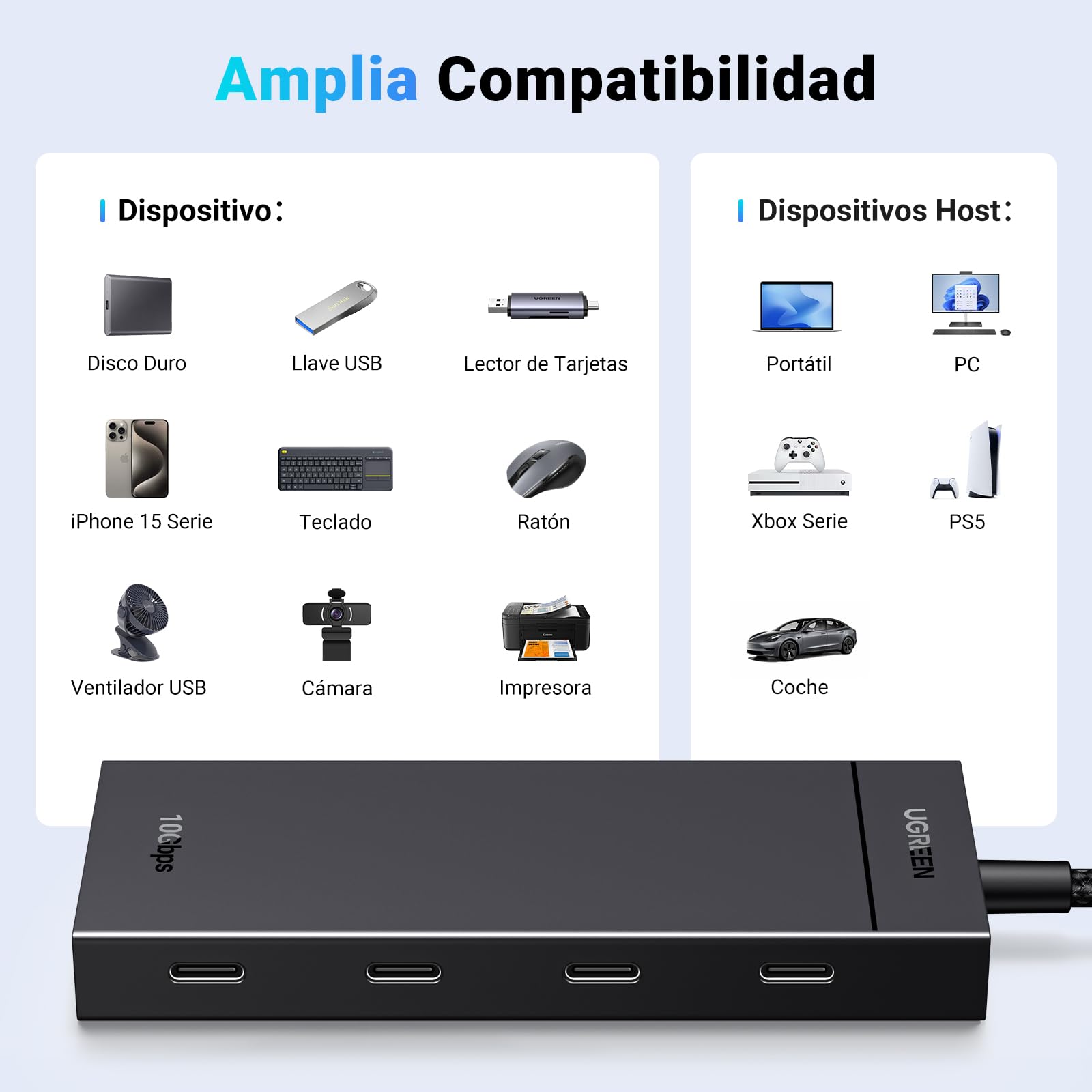 Hub USB C UGREEN 10Gbps Plata Compatibilidad Amplia