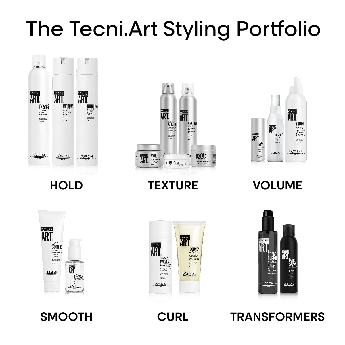 L'Oréal Professionnel Tecni Art | Cera Web | Pasta moldeadora| Para un acabado natural al cabello | Con fijación de larga duración y acabado brillante | 150ml