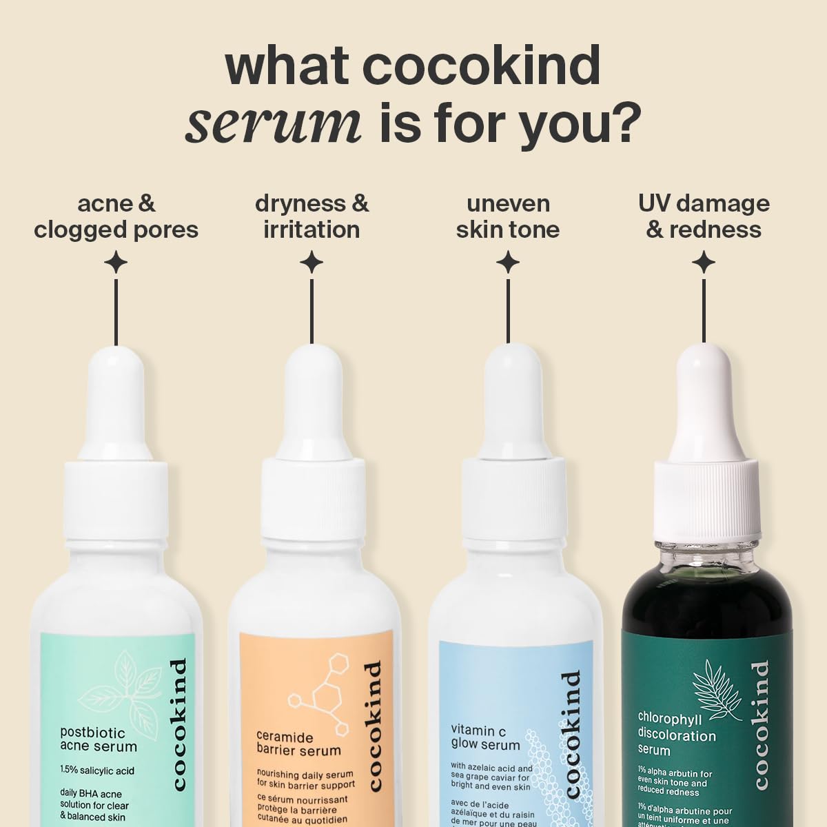 Suero hidratante con ceramidas para reducir la sequedad, para todo tipo de pieles, incluidas las sensibles, sin fragancia, sin crueldad animal, 1 fl oz