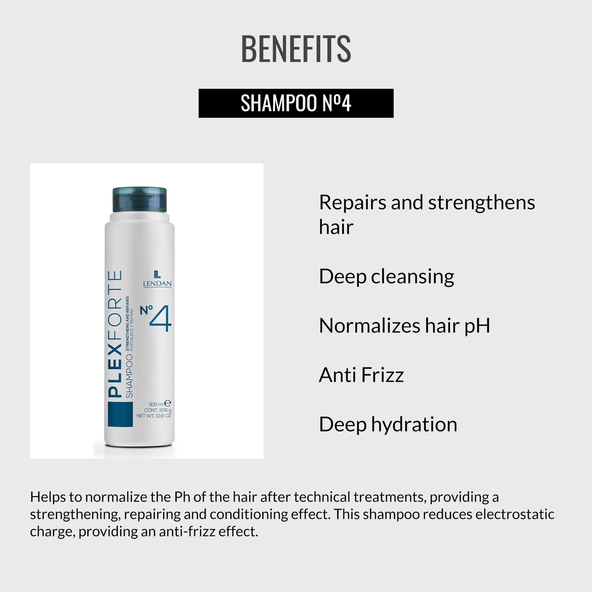 Lendan Plex Forte Champú No 4 Fortalece Y Repara - 300 ml
