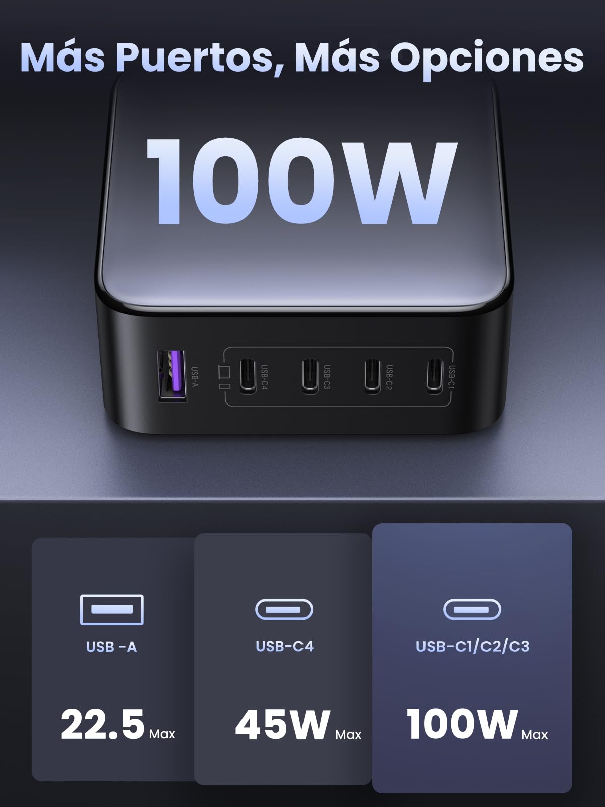 UGREEN Nexode X5 100W Cargador 5 Puertos USB C y USB A, GAN Carga Raido Compatible con iPhone 16/15/14, MacBook Pro/Air, Galaxy S25/S24, iPad Pro/Air/Mini, Pixel 8, Steam Deck