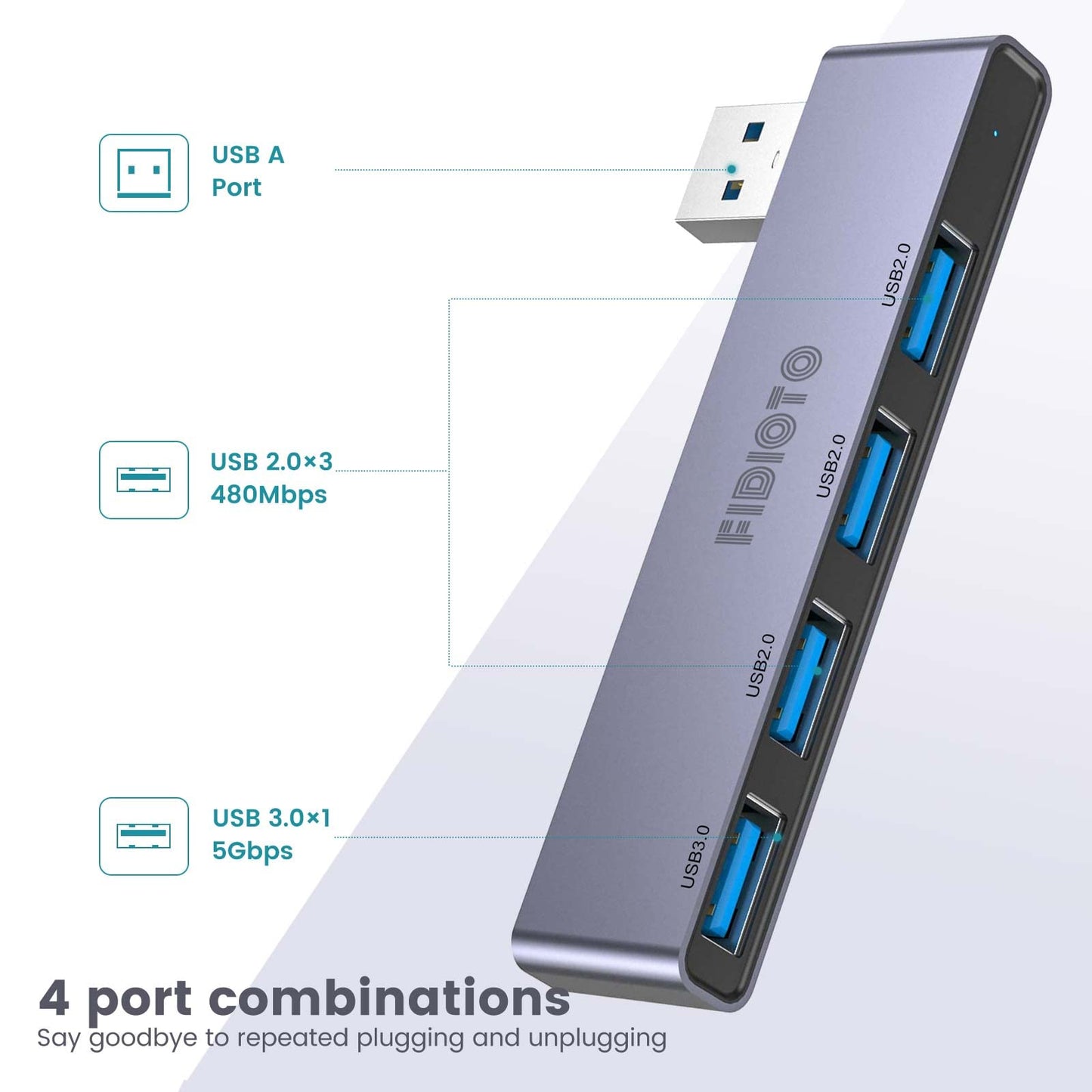 Fidioto Hub USB de 4 puertos (1 concentrador 3.0, 3 concentradores 2.0) divisor USB para computadora portátil, PC con Windows, Mac, impresora, unidad flash, disco duro móvil, PC portátil