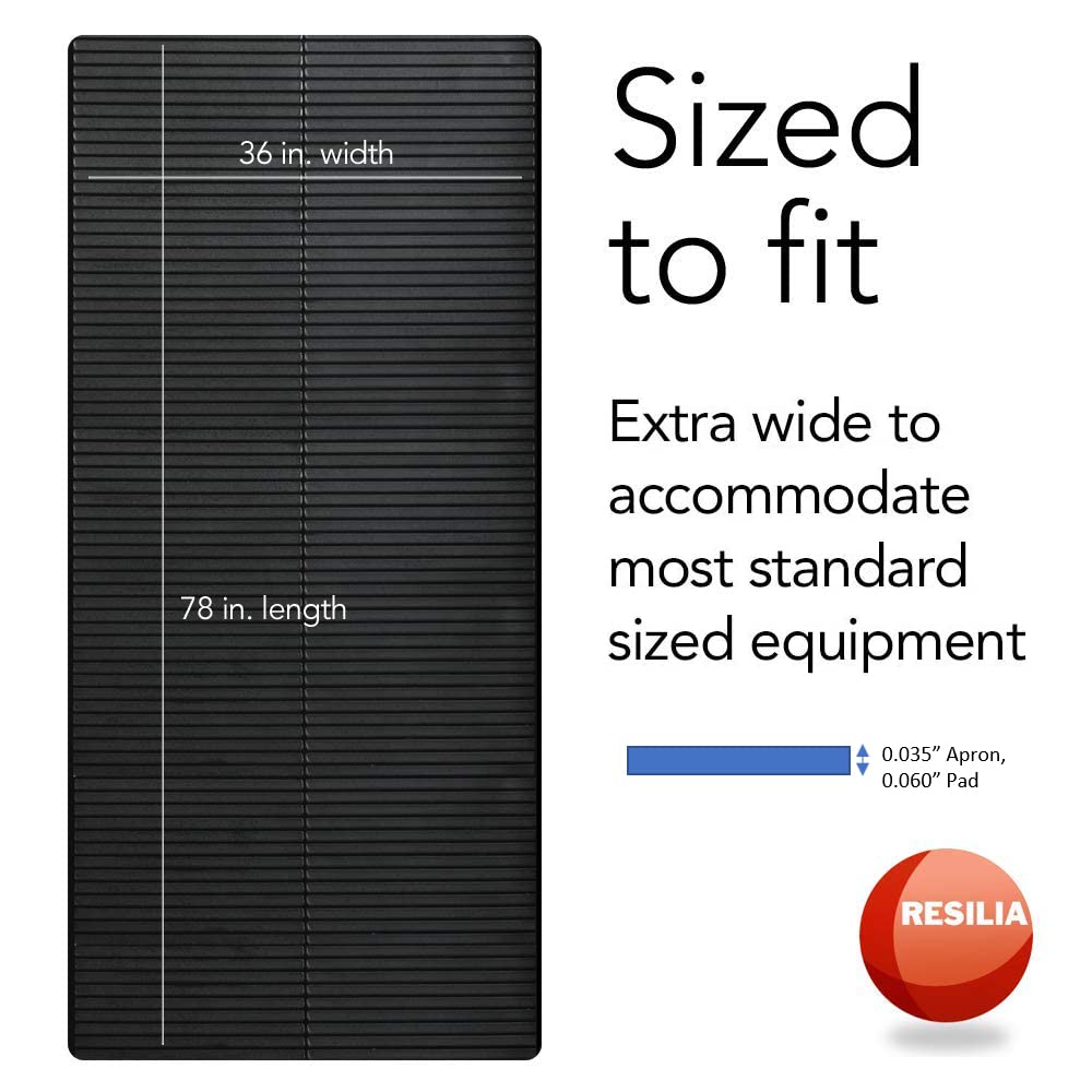 Tapete Protector de Piso Resiliente Resilia Negro Fácil de Limpiar para Gimnasio y Levantamiento de Pesas