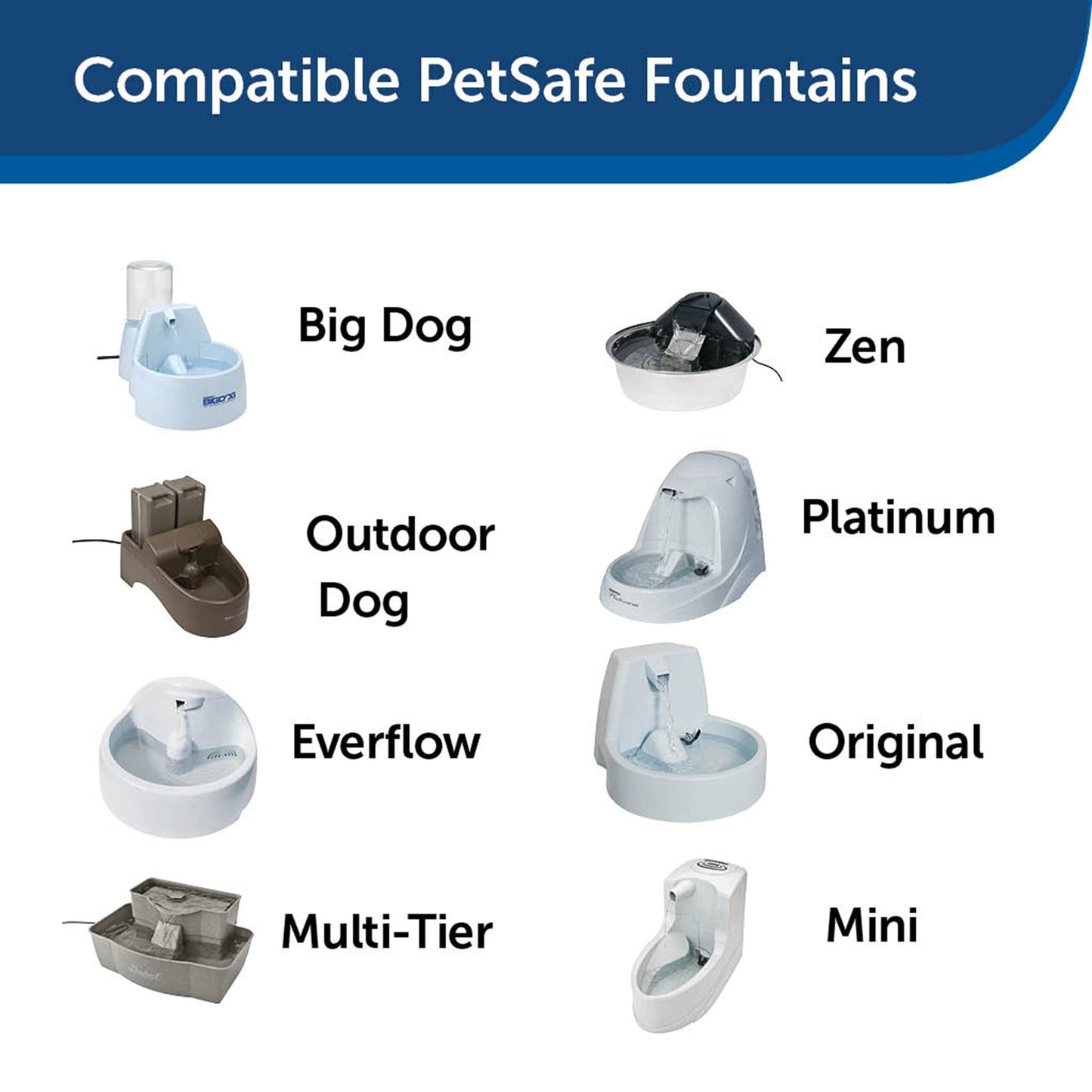Filtros de Reemplazo de Carbón Premium PetSafe Drinkwell Negro Blanco Paquete de 12 para Fuente de Agua para Perros y Gatos
