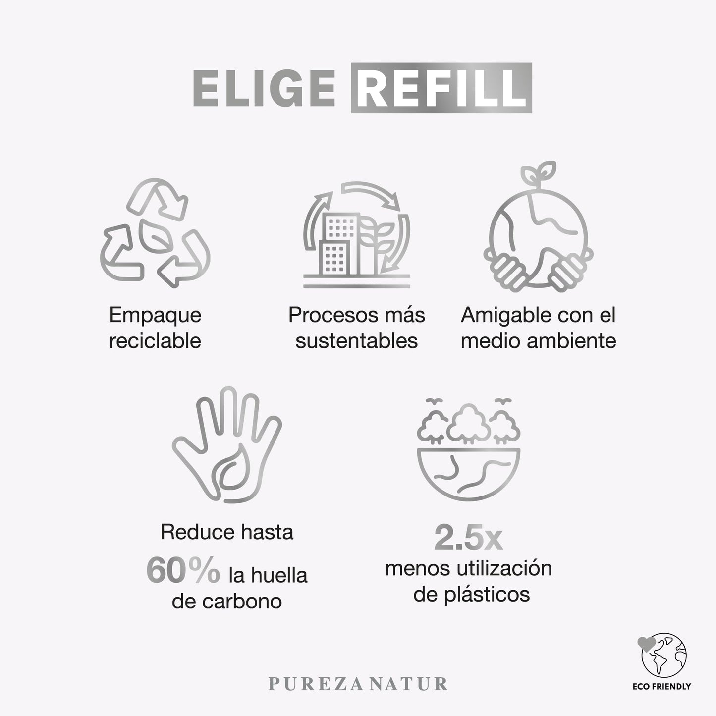 PUREZA NATUR Suero facial Niacinamida B3, Vitamina E y Acido hialurónico 50ml | Serum Niacinamide para todos tipos de piel skin barrier hidratante, antioxidante potente reductor de ojeras y líneas de expresión (Refill 125ml)