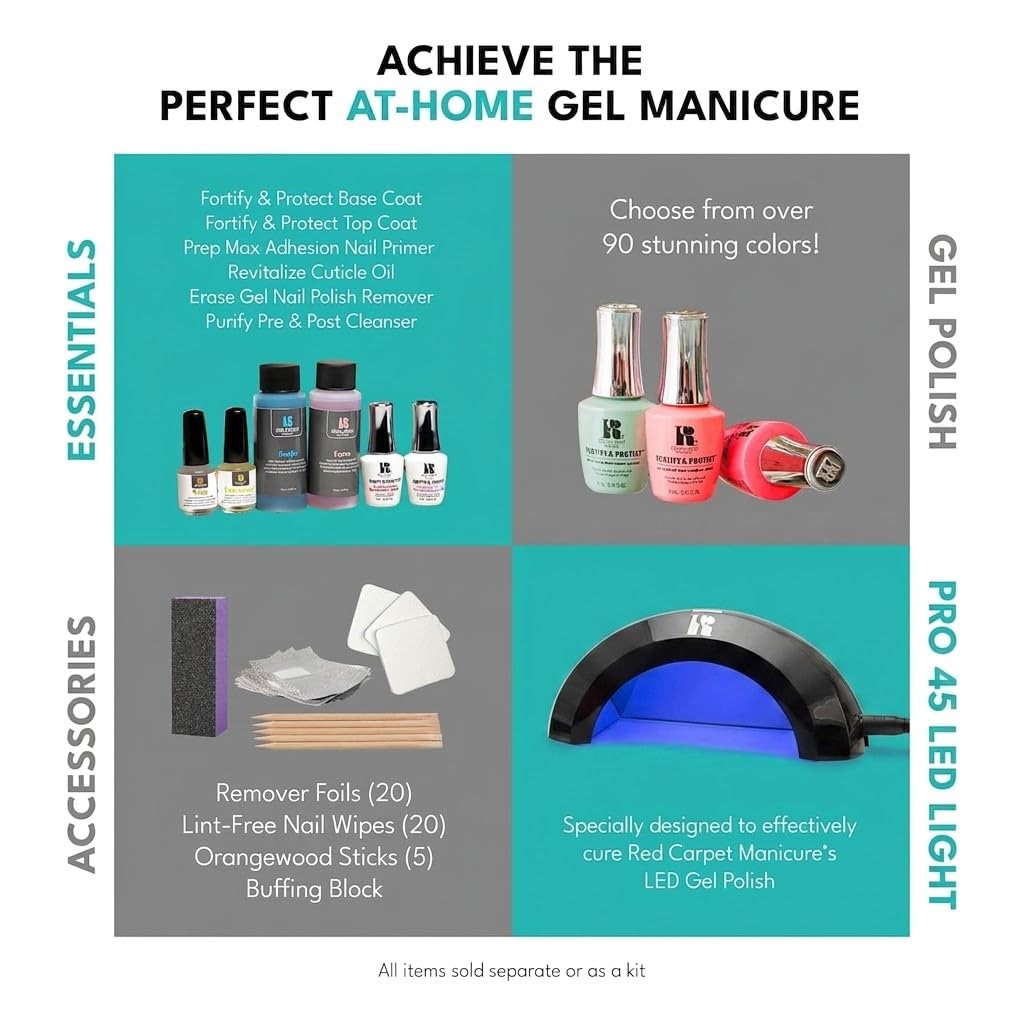 Red Carpet Manicure Nail Dryer Pro 45, Light
