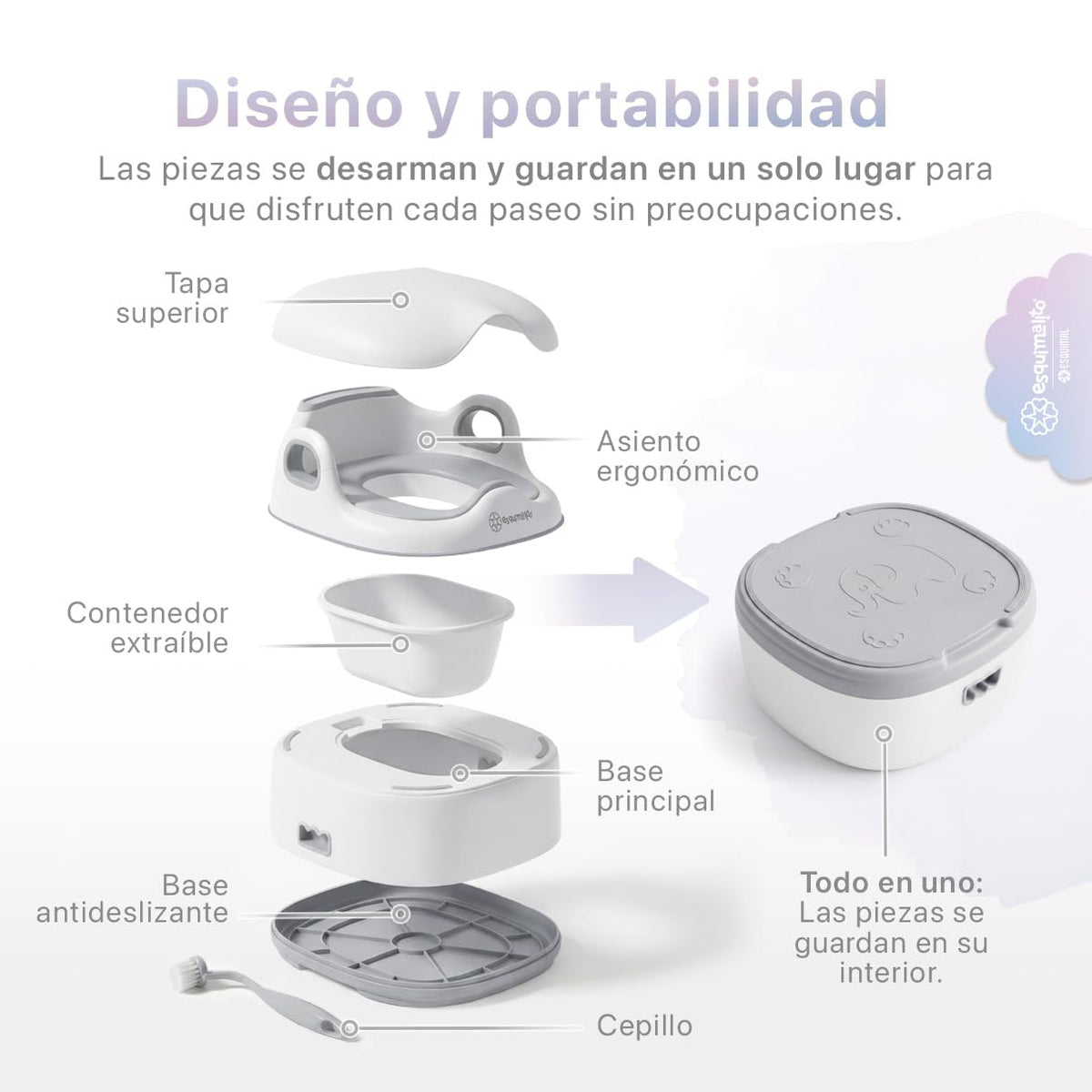 ESQUIMAL Bacinica 3 en 1 Baño Entrenador Niño y Niña Asiento WC Blanco