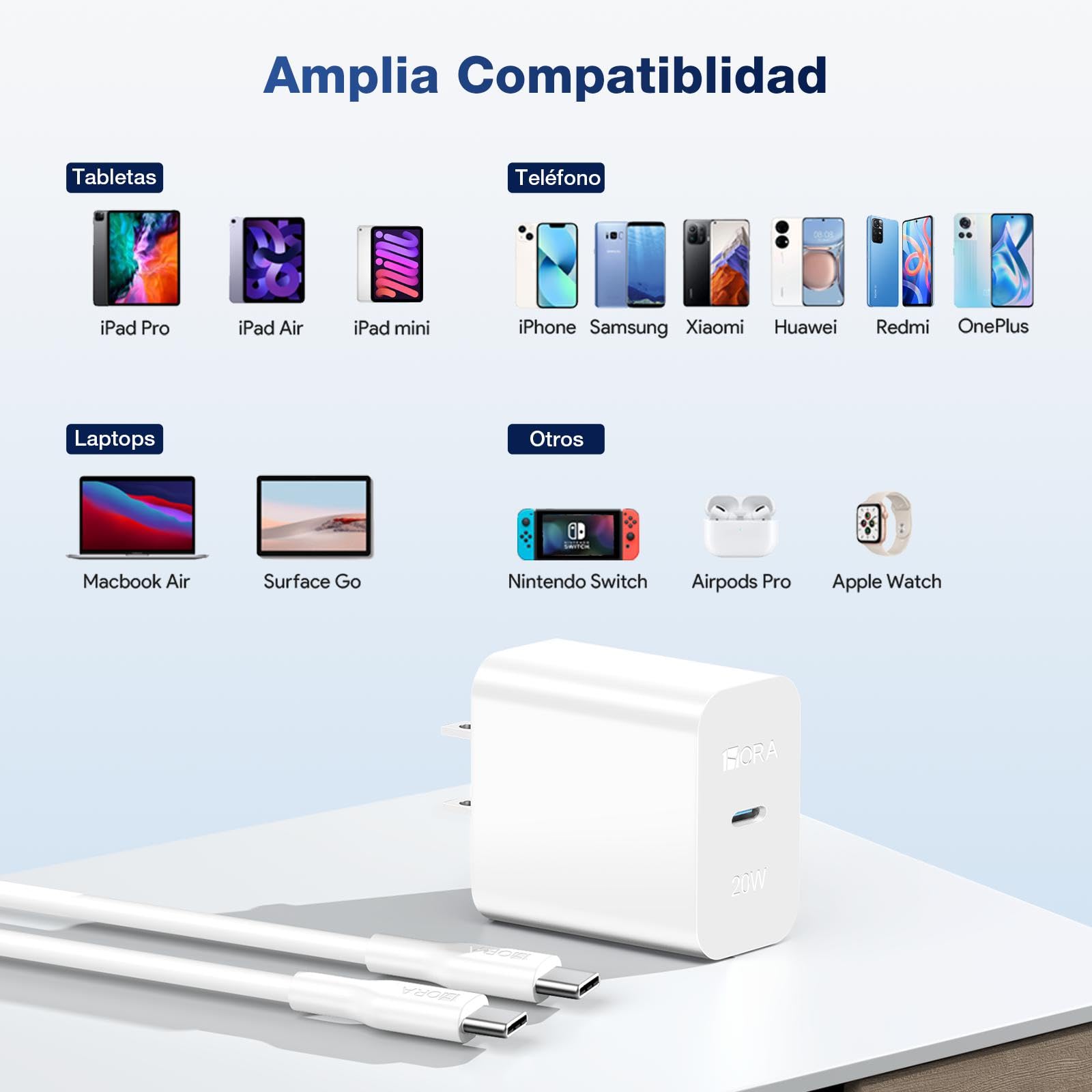 1 Hora Cargador USB C, 3-Pack PD 20W Cubo Cargador Tipo C Carga Rápida con Cable USB C a C 1M 3A, Cuadro de Carga Compatible para IP 15 Samsung Galaxy A55/S23/Note10/S20 Ultra/S10/S9/S8/Motorola