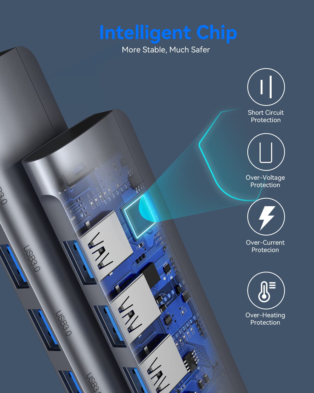 Hub USB 3.0 | ABLEWE USB Hub con 4 Puertos USB 3.0 (5 Gbps), Ladron USB Multi USB Macho- para MacBook Air, Mac Pro, iMac, y Todas Las PC con Puertos USB, Hembra- para Teclados, Mouse, HDD Móvil, etc