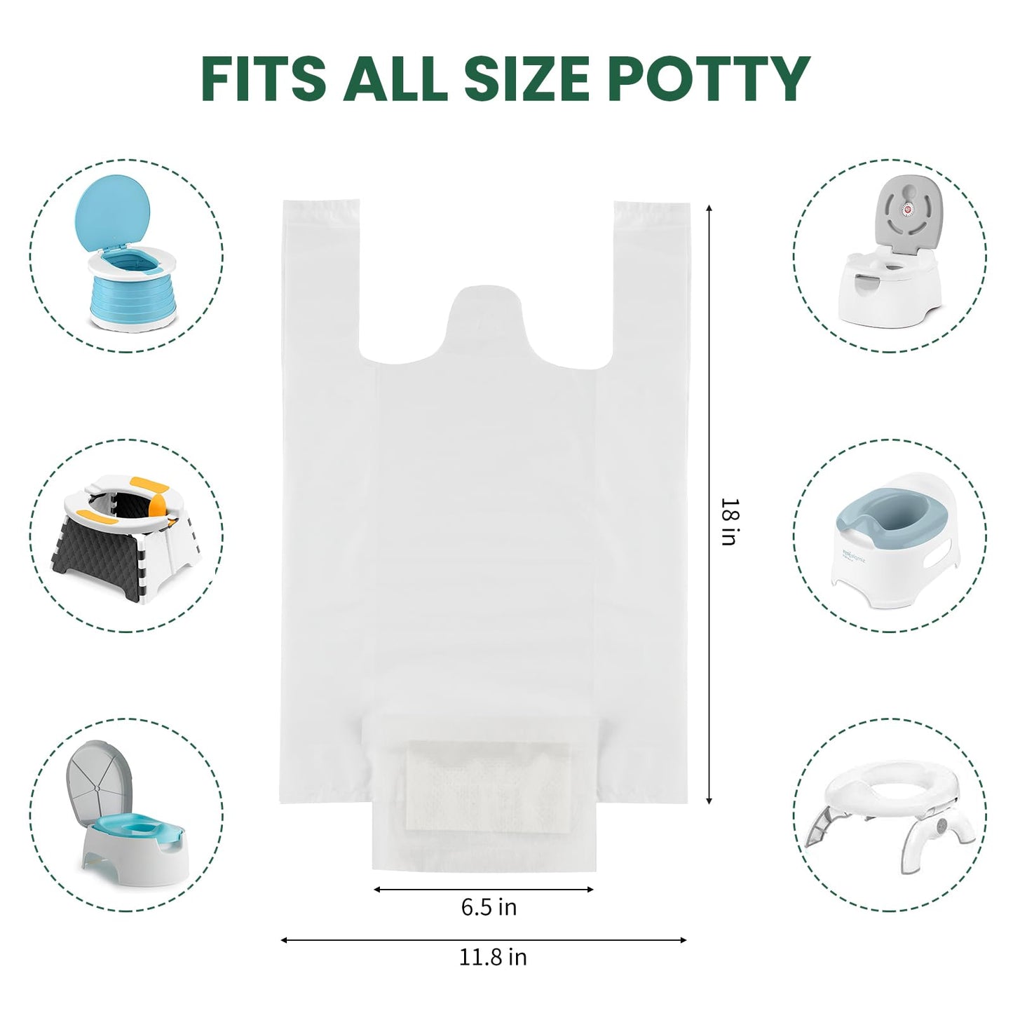 Forros Desechables Para Orinal Portátil OXO Tot Paquete de 36 Bolsas de Repuesto con Almohadillas Súper Absorbentes para Niños Pequeños