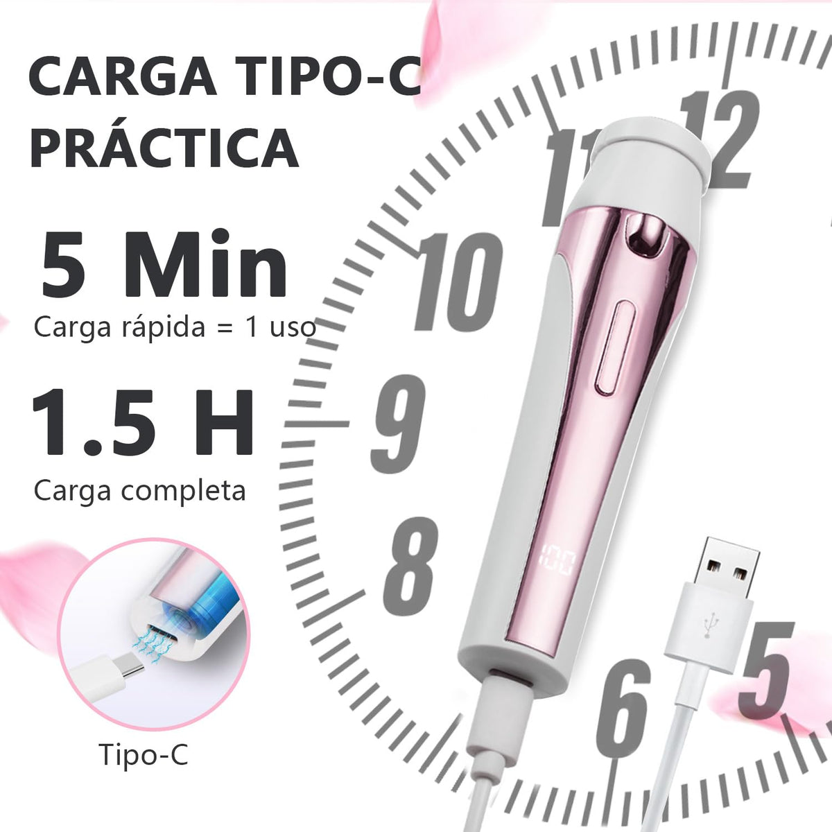 Rasuradora Eléctrica para Mujer 5 en 1, Rasuradora Recargable USB Pantalla Digital y Luz, Impermeable Húmedo Seco, Cabezales Intercambiables, Sin Dolor Sin Irritación para Bikini Axilas Piernas