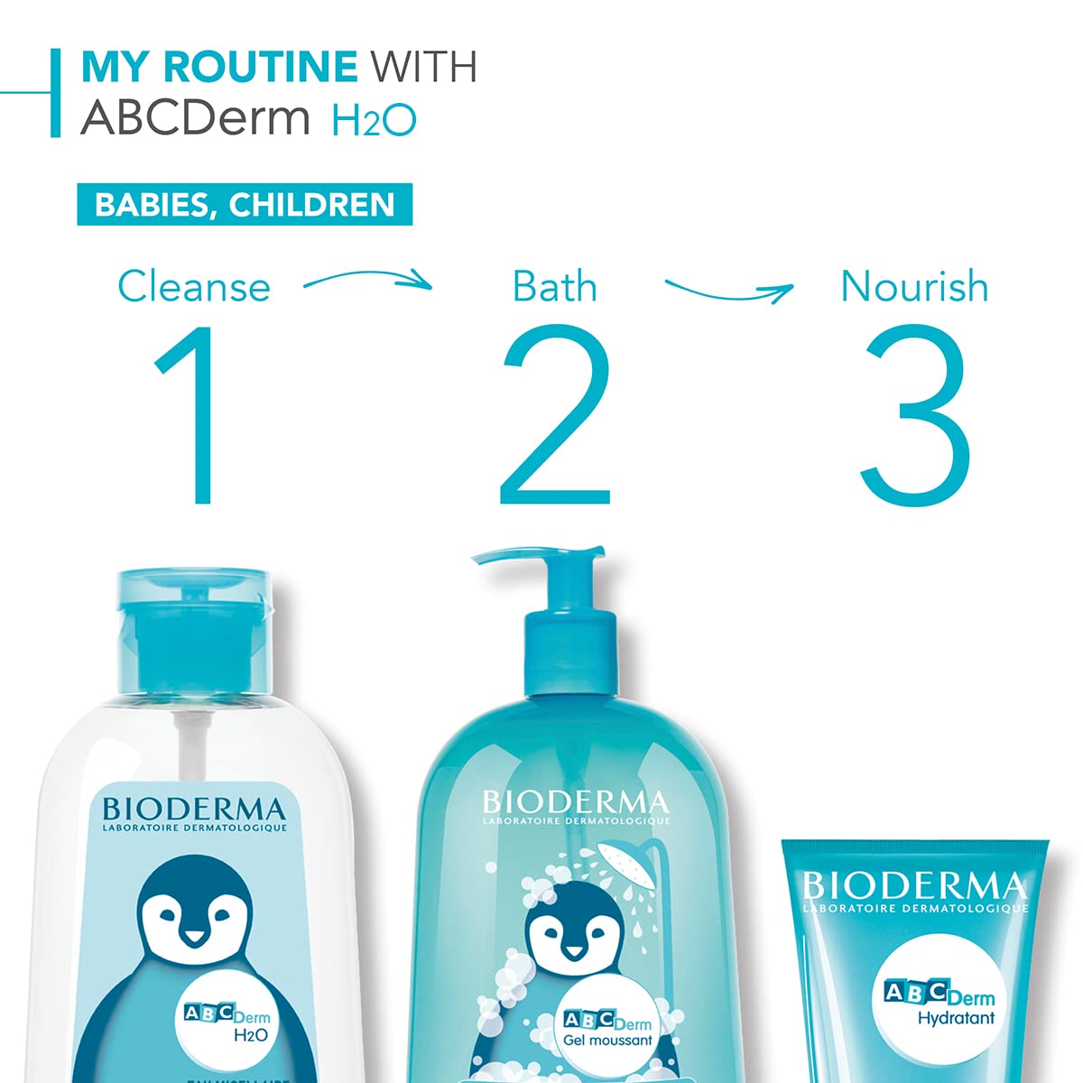 Bioderma ABCDerm H2O Agua Micelar. 1 Lt