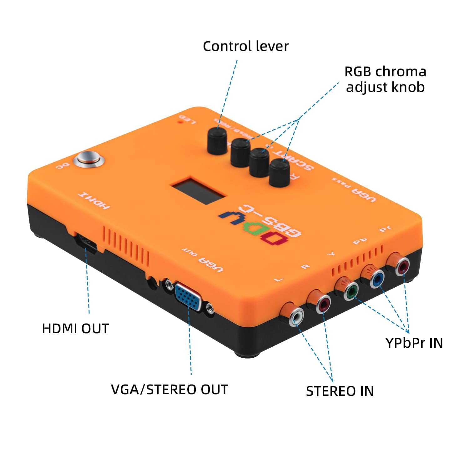 Mcbazel ODV GBS-C Convertidor componente/VGA/Scart a VGA/HDMI Scan Converter GBS Control para consola de juegos retro YPbPR/señales RGB a señales HDMI/VGA OSSC X