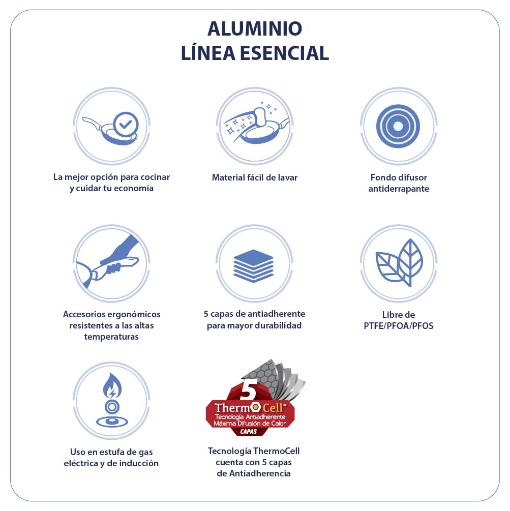 Cinsa Bateria de cocina Esencial Equipa tu cocina 16 piezas, aluminio con antiadherente thermocell, tapas de vidrio templado, cuchillos, utensilios, Rojo (16 piezas)